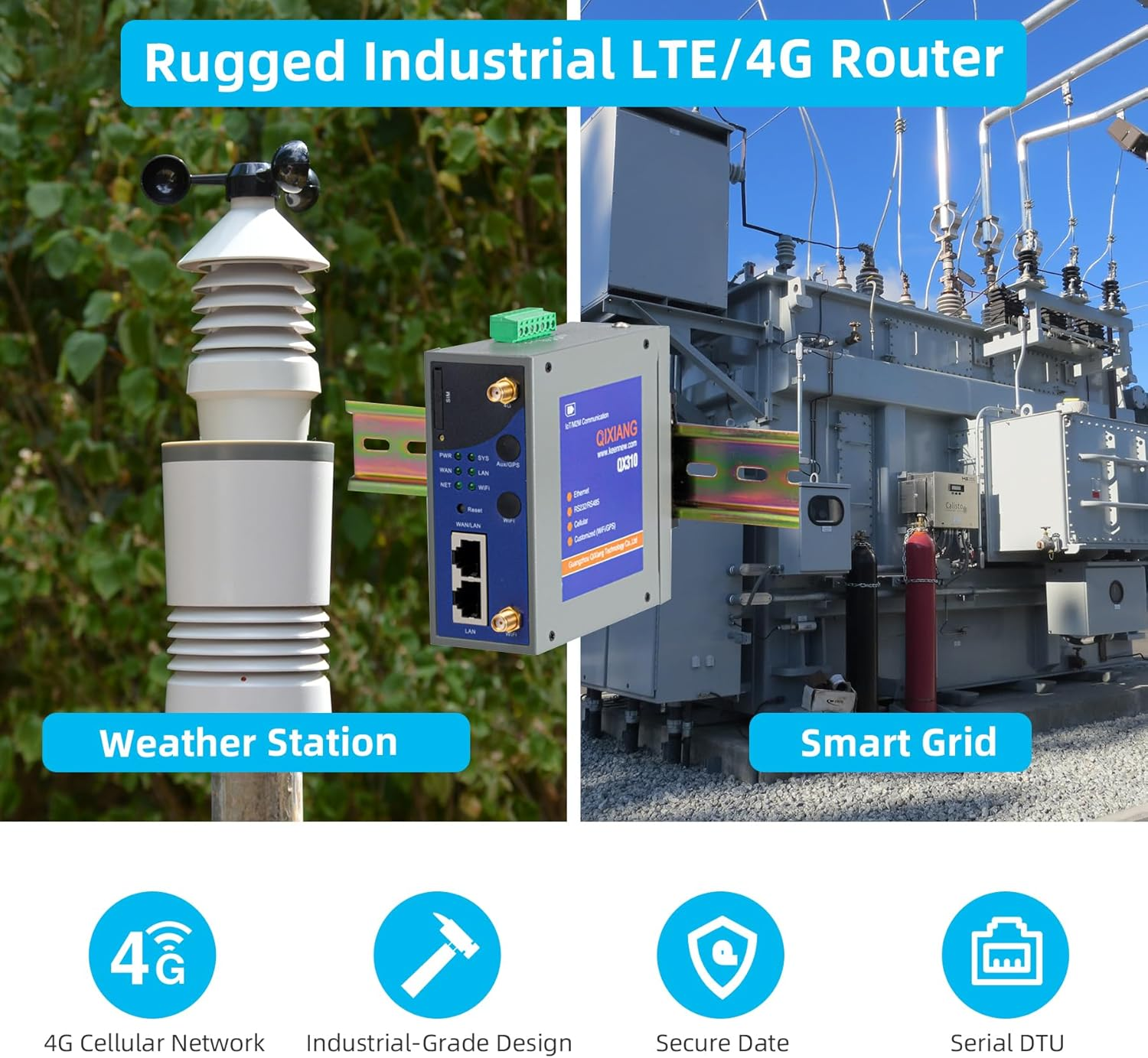 QX310-AUW2 Industrial 4G LTE Wifi Router with DIN Rail Mounting, Cellular VPN Client Router for Wireless Internet Backup, M2M Gateway Serial Modem for Power Cabinet Manufacturing Industrial Automation