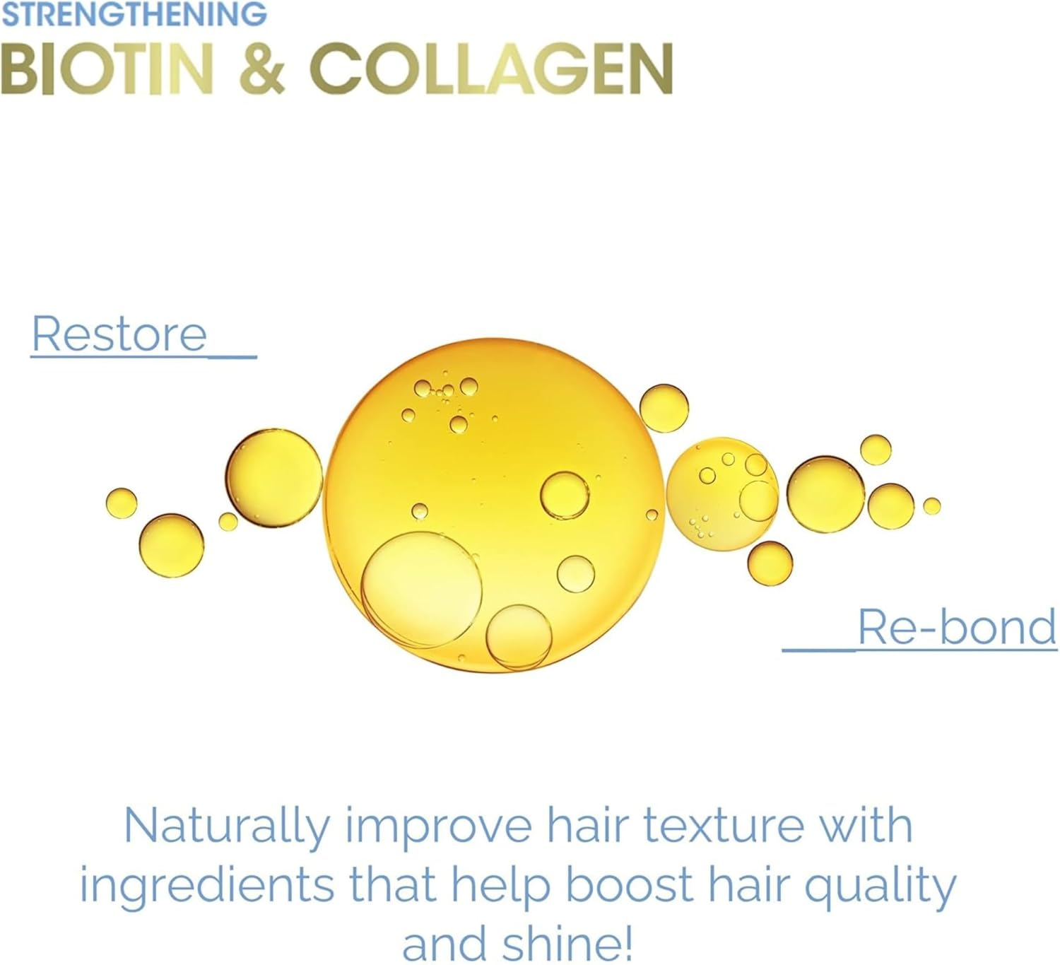 GIOVANNI Biotin & Collagen Hair Oil - Rebonding & Restoring, Vegan, Cruelty-Free, Infused with Natural Botanical Ingredients, Salon-Quality, for Healthy-Looking Hair & Scalp - 56Ml image number 2
