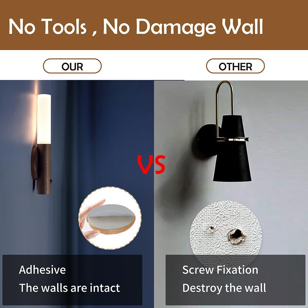 WCIC Motion Sensor Night Lights Magnet Body Sensor Hallway Night Lights Rechargeable Led Light Portable Stairway Night Lights Wooden Wall Sconce Battery Powered Cabinet Lights (White Ash 2PCS) image number 3