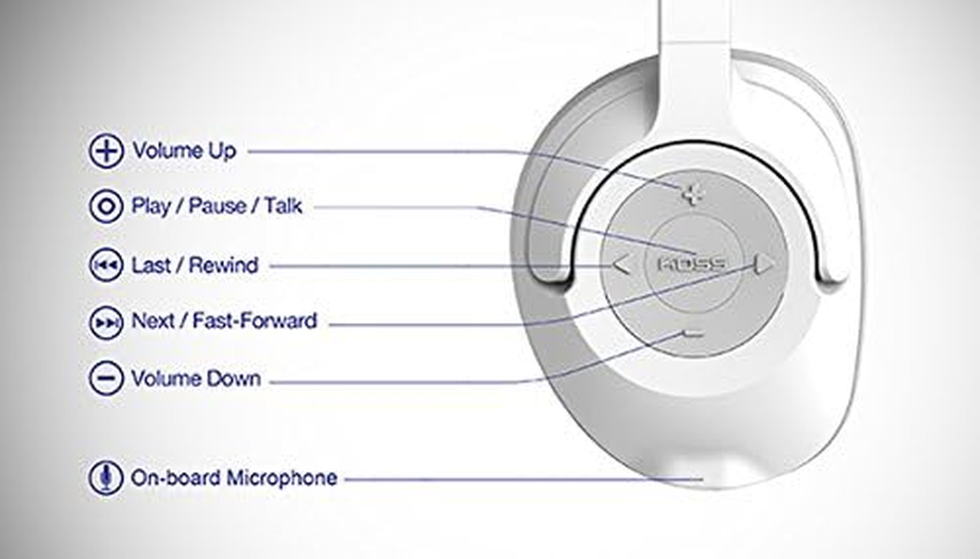 Koss Bt539Iw Wireless Bluetooth Over-Ear Headphones (3.5 Mm Jack) for Imac/Iphone/Ipad/Ipod/Laptop/Mp3 Players/Samsung/Smartphones - White image number 1