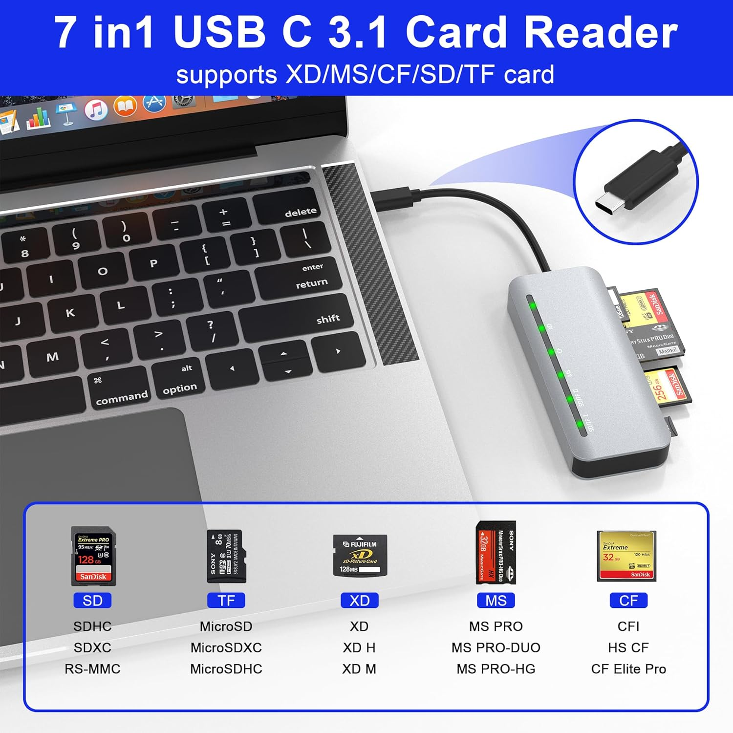 USB C Multi Card Reader, XD/MS/SD/TF/CF Type-C 5Gps High Speed 7-In-1 XD Picture Card Adapter for SDXC TF Micro SD CF MS MMC Card, Sony Memory Stick Pro Duo Adapter Read 5 Cards Simultaneously - Cfexpress Type B Card Reader image number 5