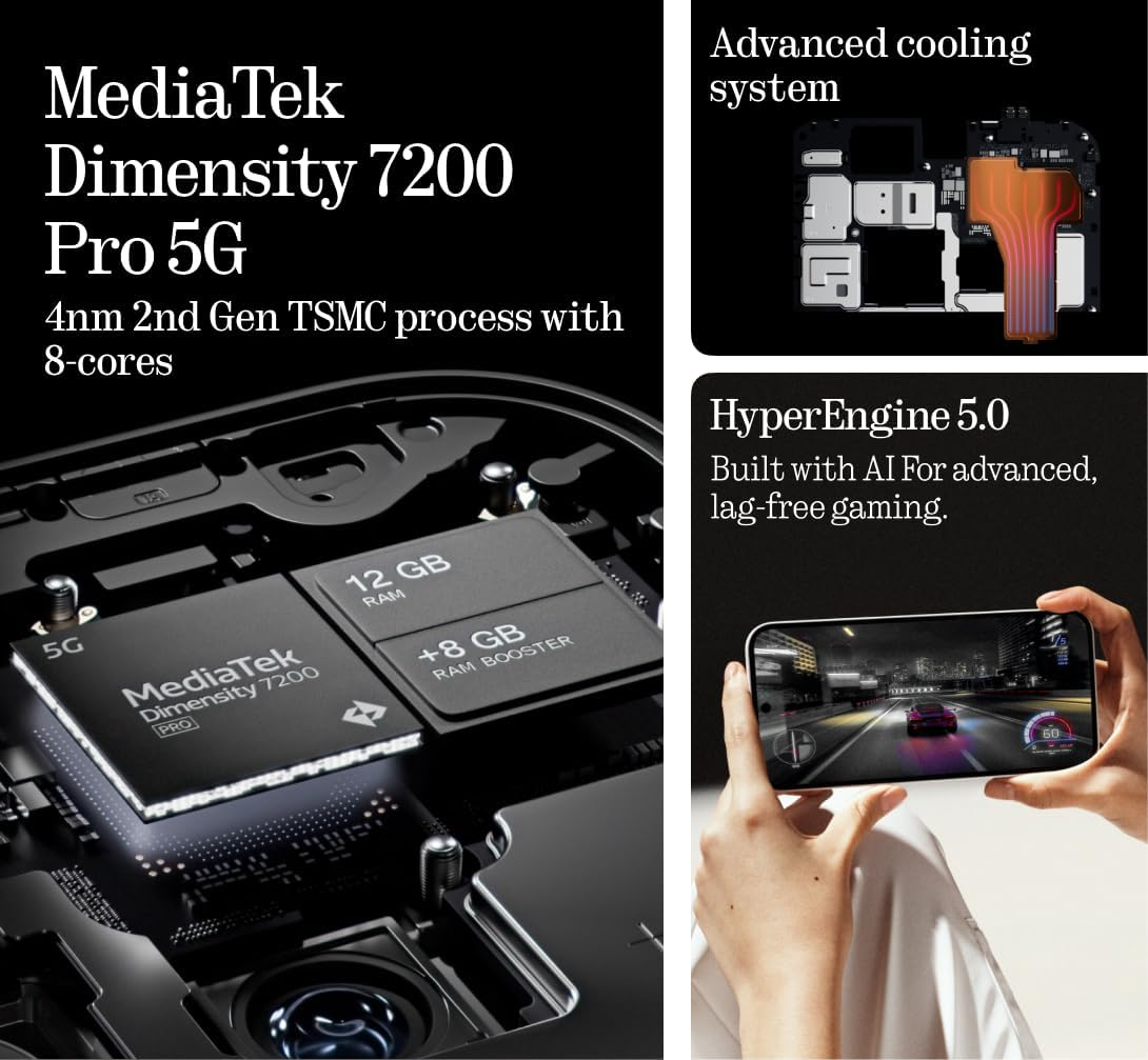 Nothing Phone (2A) 5G 256GB Storage + 12GB RAM Black, 6.7 Inch, IP54, 5,000 Mah Capacity, Unlocked Nothing OS 2.5 Smartphone