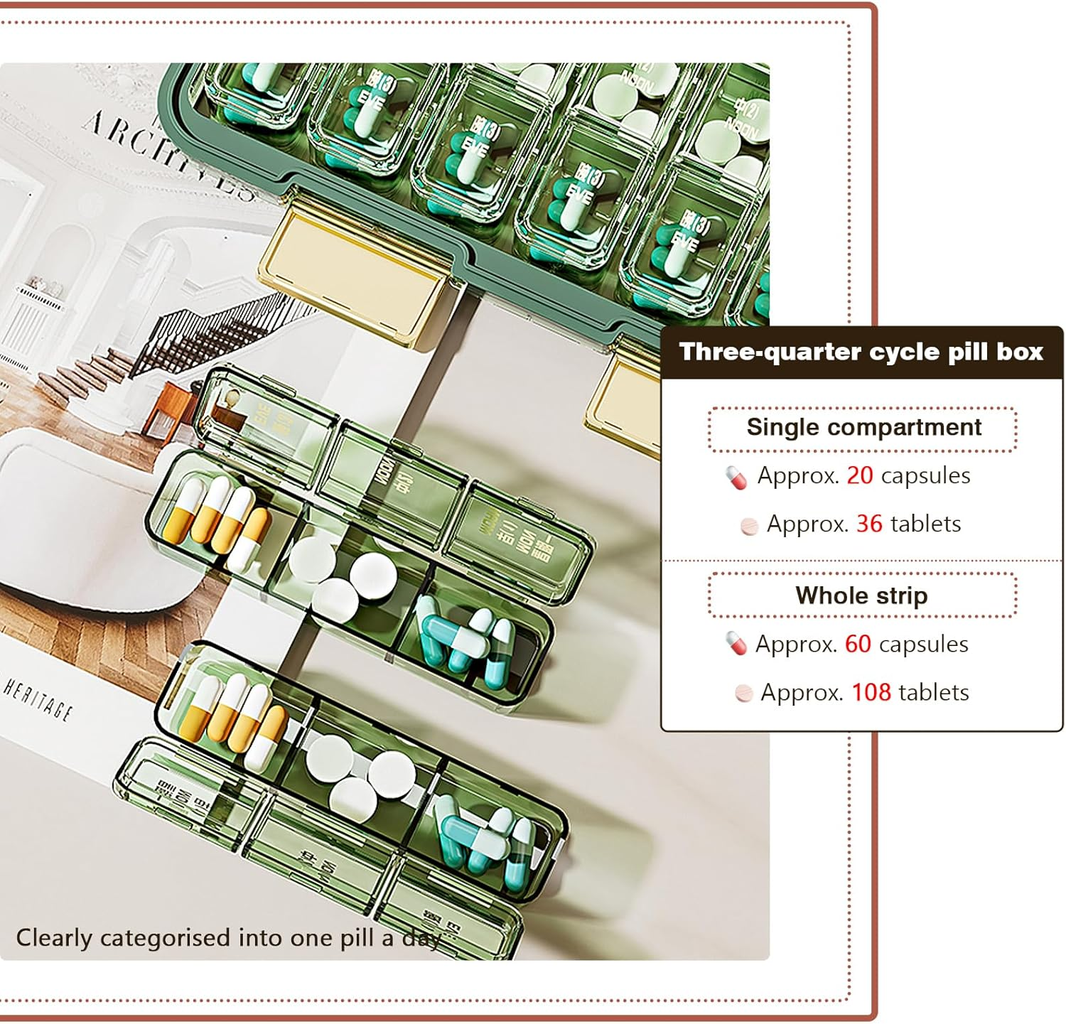 7-Day Pill Organiser Weekly |3-Times-A-Day| Portable Pill Box 7 Day (Green, 24X14X3Cm) - Green image number 4