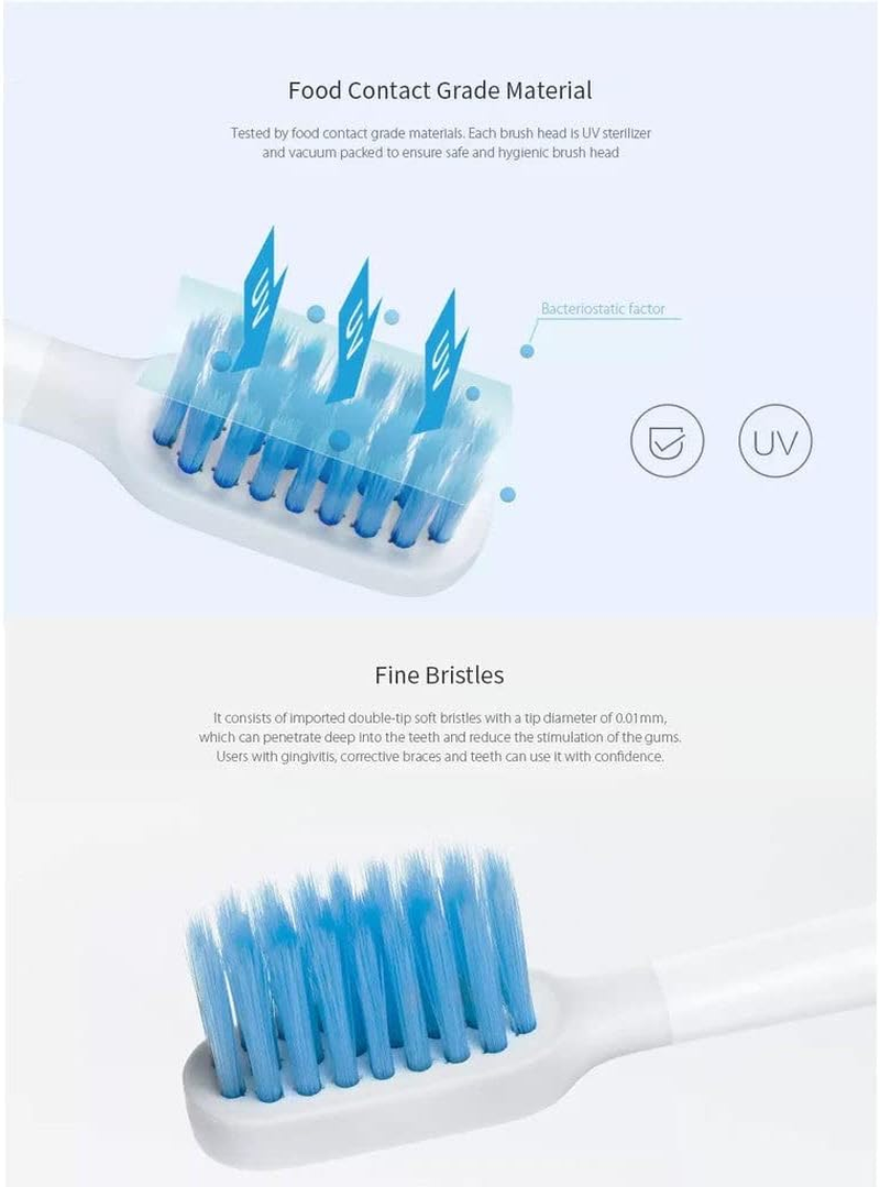 Xiaomi Mi Gum Care Electric Toothbrush Head, White, One Size, 3 Count (Pack of 1)