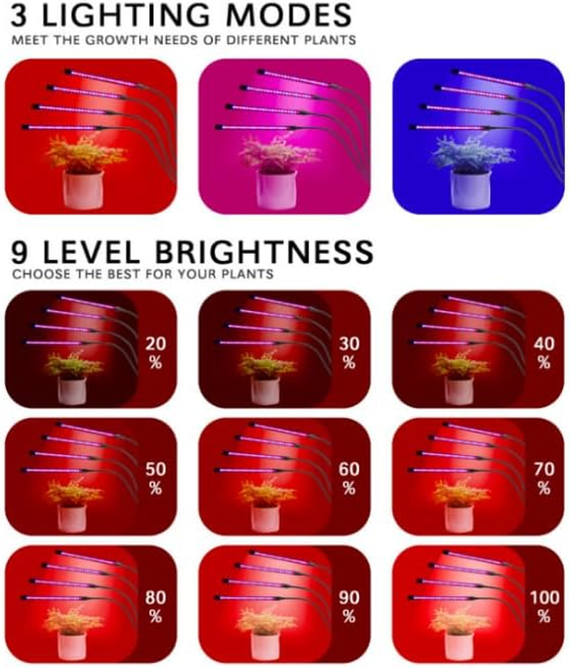 Grow Lights for Indoor Plant, LED Grow Lights for Indoor, Full Spectrum Plant Lights for Indoor Growing, Double Headed Grow Light, 9 Dimmable Levels Plant Lights, for Greenhouse, Office, Home image number 3