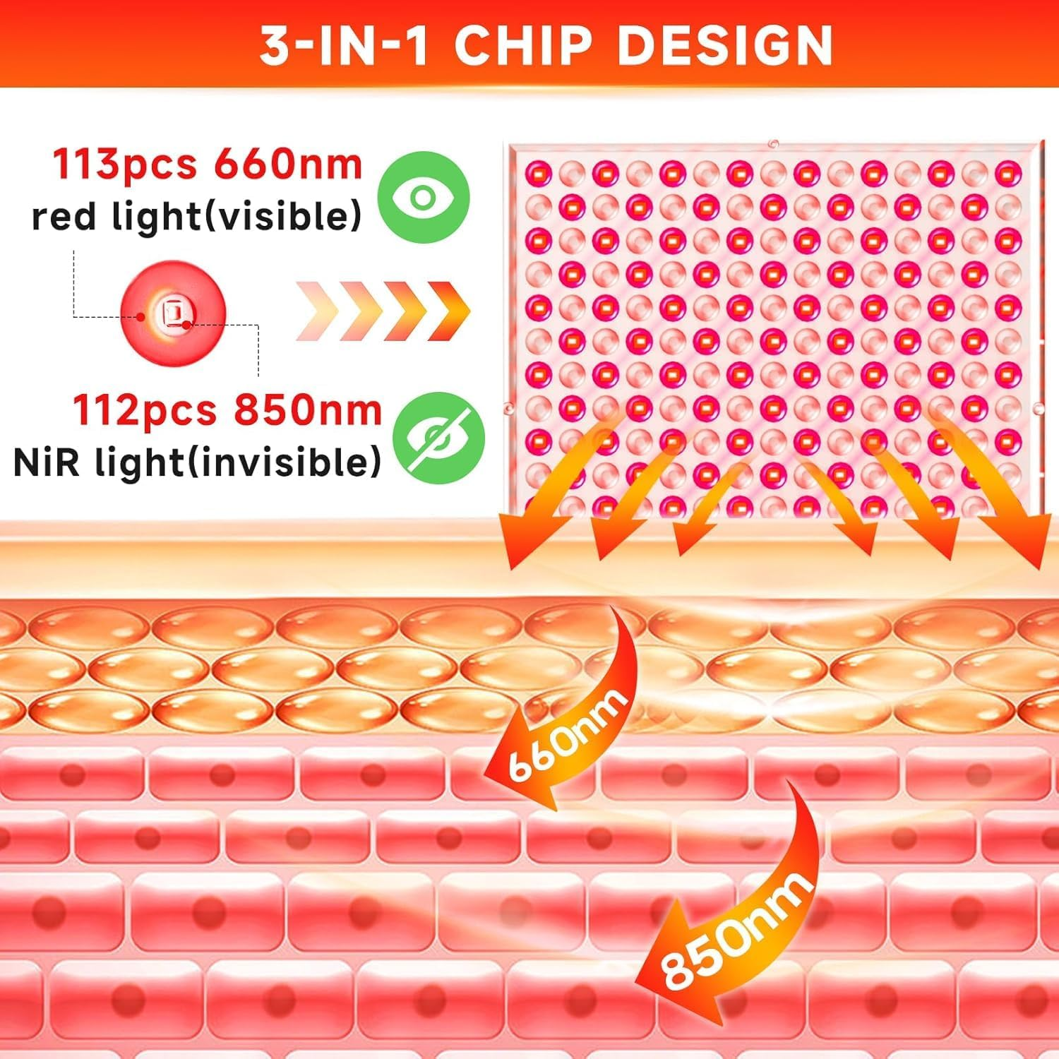 2 in 1 Red Light Device Lamp for Face and Body with Stand, Deep 660Nm and 850Nm Infrared Light Lamp, Red Light Panel for Face, Back, Leg, Waist, Joints image number 4