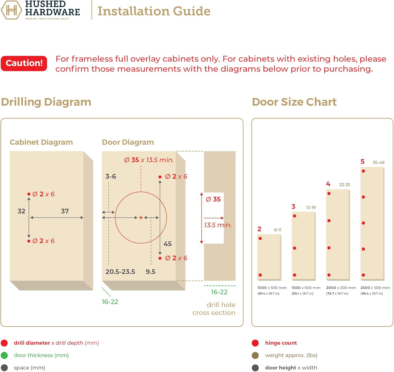Hushed Hardware 20 Pack Frameless Full Overlay Adjustable Closing Speed Soft Close Cabinet Hinges. Premium Soft Close Hinges for Kitchen Cabinets. Self-Closing Door Hinges for Cabinet Door. image number 6