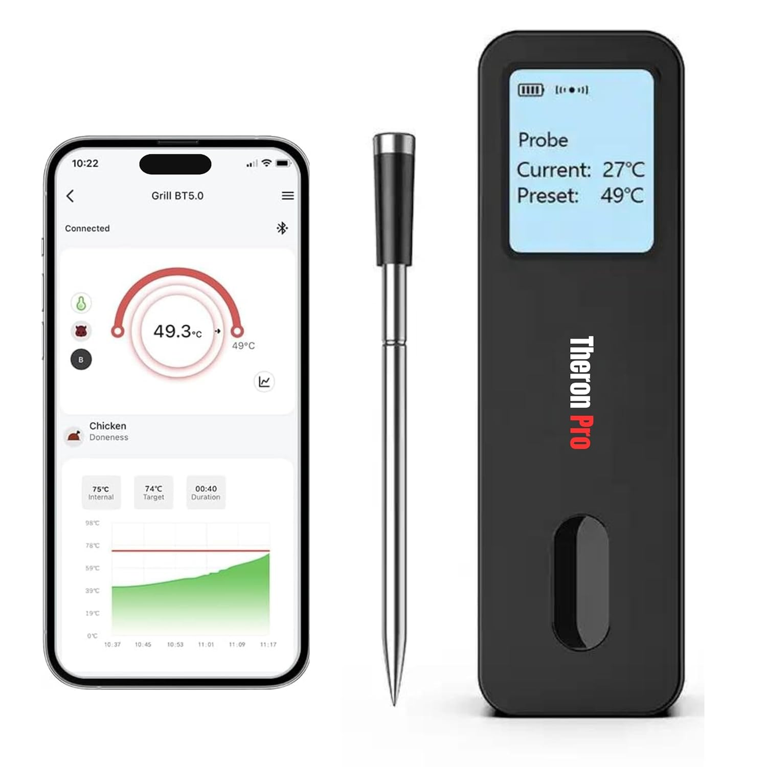 Theronpro Digital Meat Thermometer - True Wireless Meat Thermometer, Smart Meat Thermometer for Oven and Smoking, Bluetooth Meat Thermometer with LCD Display for Cooking and BBQ