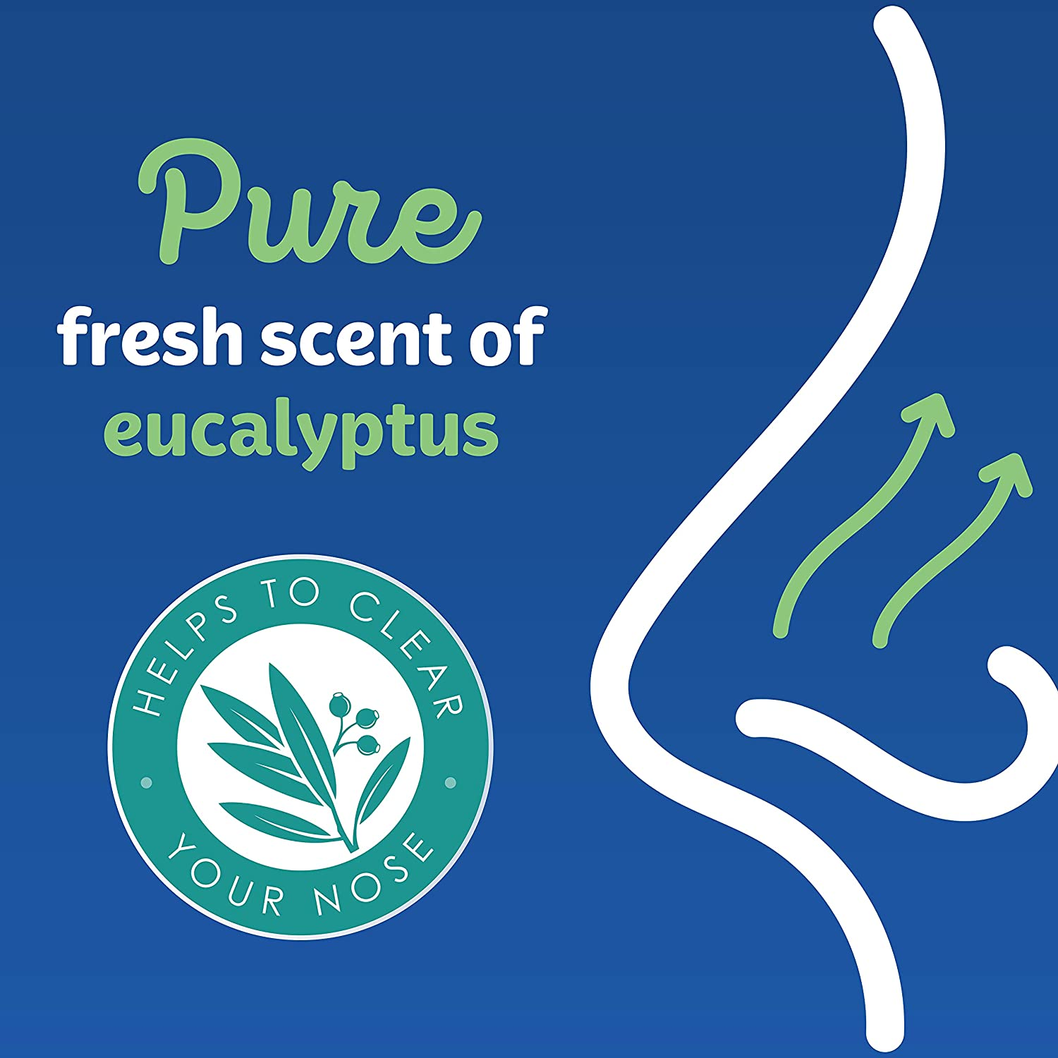 Kleenex Eucalyptus 3 Ply Facial Tissues 140 Count