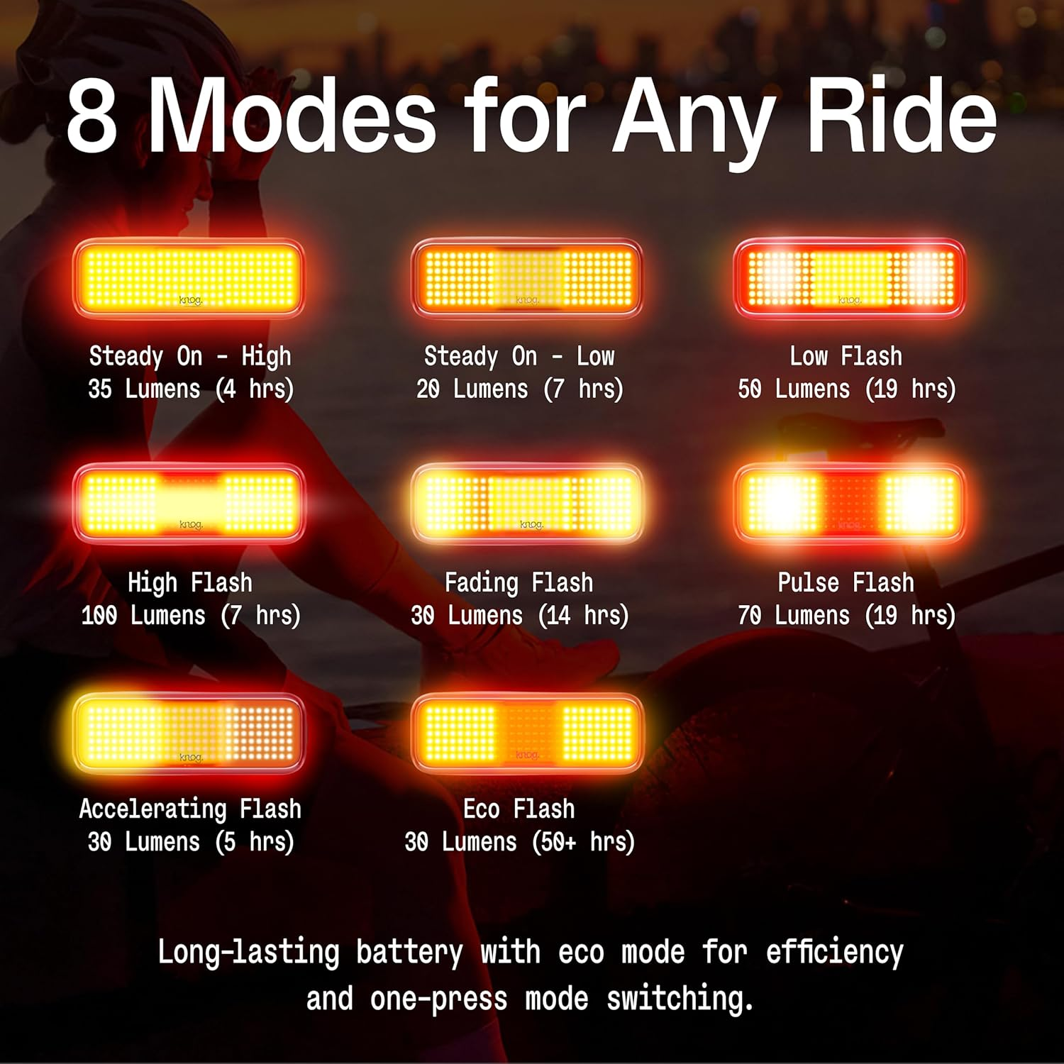 KNOG Blinder Link Rear Bike Light - Powerful Bike Taillight Mounts below Saddle for Maximum Visibility, Innovative Rear Light Keeps Seat Post Clutter-Free No-Size Black