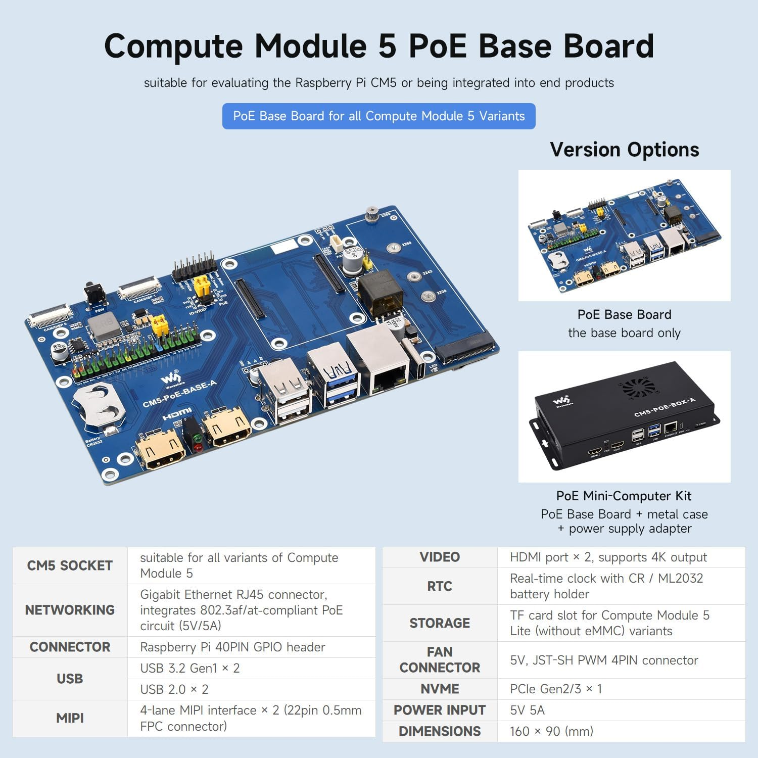 Waveshare Compute Module 5 IO Board+Case, Compatible with All Variants of Raspberry Pi CM5, with Poe Feature, Bundle with Board+ Case+Power Supply image number 5