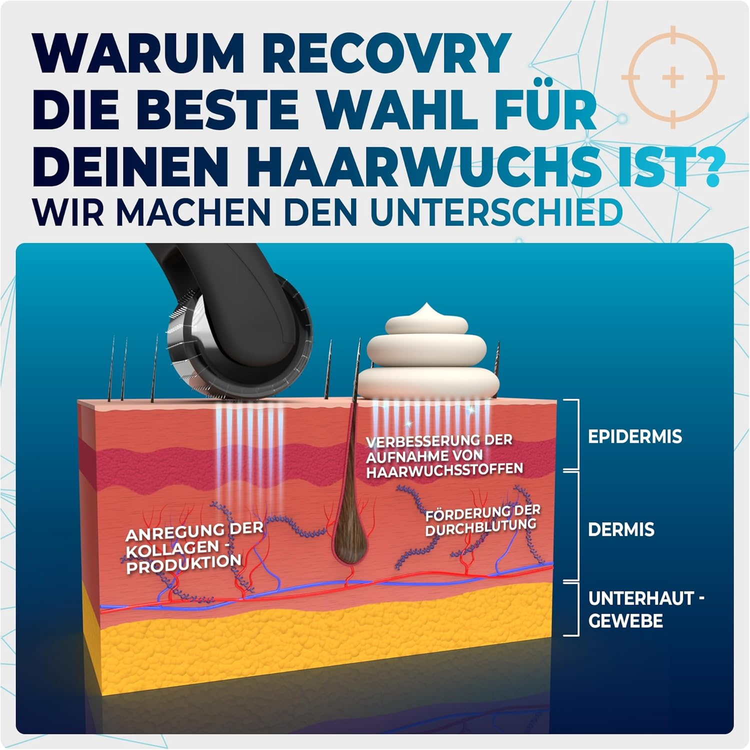 RECOVRY Derma Roller Men 1 Mm - 192 Real Needles for Maximum Hair Growth | Promotes Thick and Full Hair | Micro Needle Roller (Premium 1 Mm) image number 1