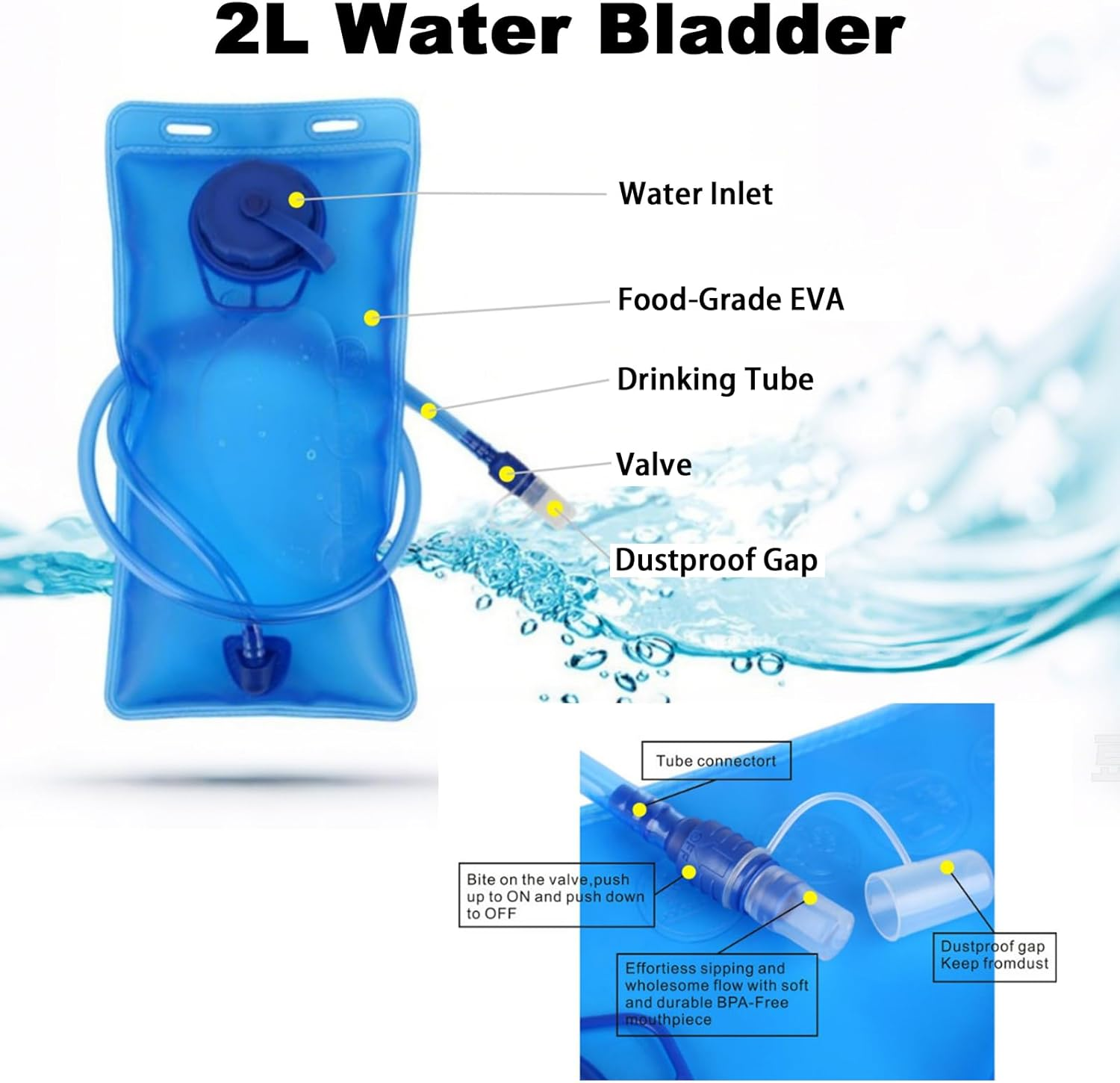 Krtopo Hydration Bladder 2L BPA Free - Leak-Proof Water Bladder with TPE Transparent Bite Valve, Lightweight Foldable Water Bag for Running Cycling Hiking Camping, Military Backpack Reservoir​ image number 4