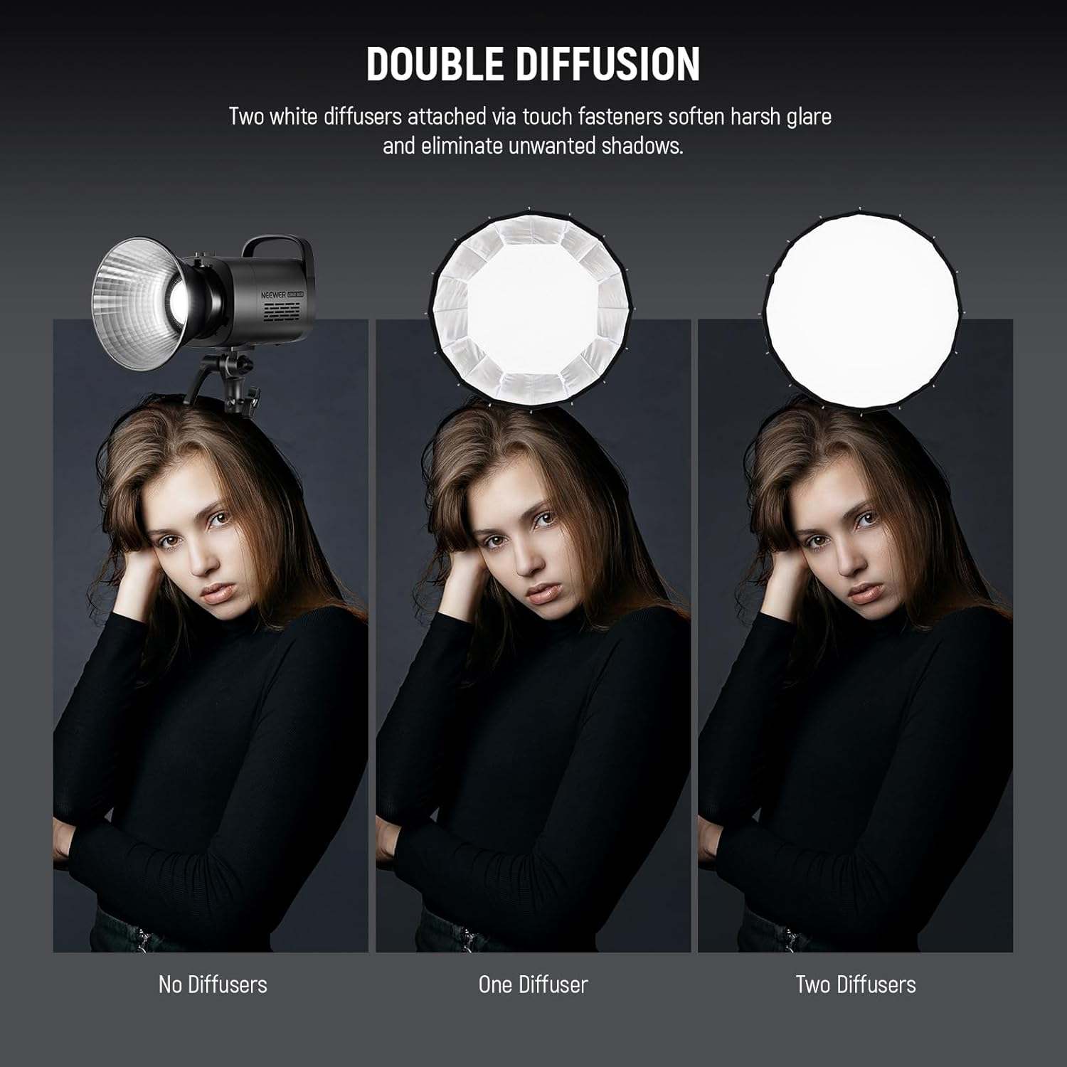 NEEWER 22Inch/55Cm Parabolic Softbox Quick Set up Quick Folding, with Diffusers/Grid/Bag, Compatible with Aputure 60X S 150C 300C NEEWER RGB CB60 MS60B MS60C CB200B and Other Bowens Mount Lights image number 3