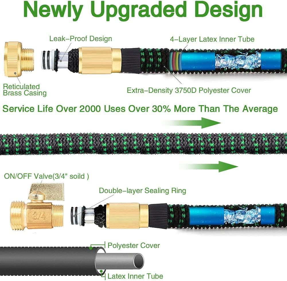 Cyperever 150Ft Expandable Garden Hose with 10-Pattern Nozzle & High-Pressure Black Spray Gun, 3/4" Brass Connector & Storage Bag, Retractable Water Hose High Pressure for Car Wash & Lawn Watering image number 6