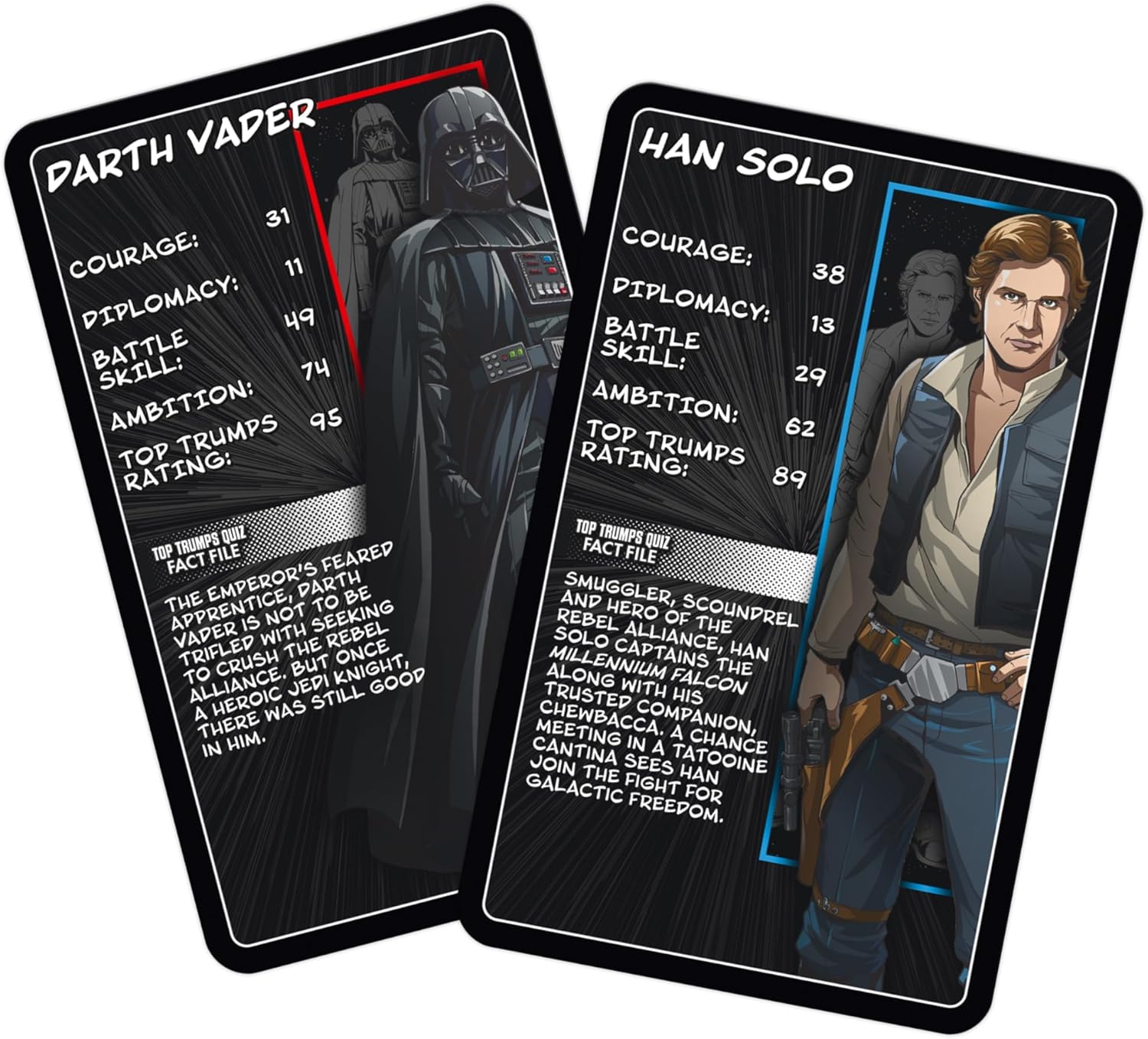 Top Trumps - Specials Star Wars Manga (Illustrated Icons) Tabletop Themed Card Game image number 4
