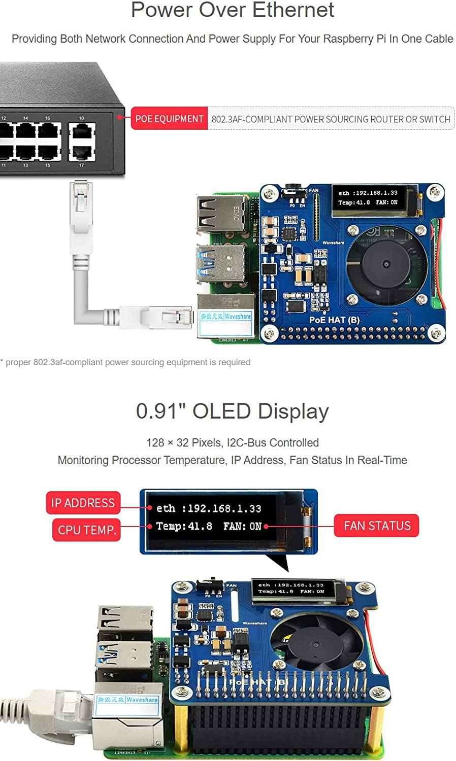 Waveshare POE Hat,Power over Ethernet HAT (Type B) for Raspberry Pi 3B+/4B 802.3Af-Compliant image number 5