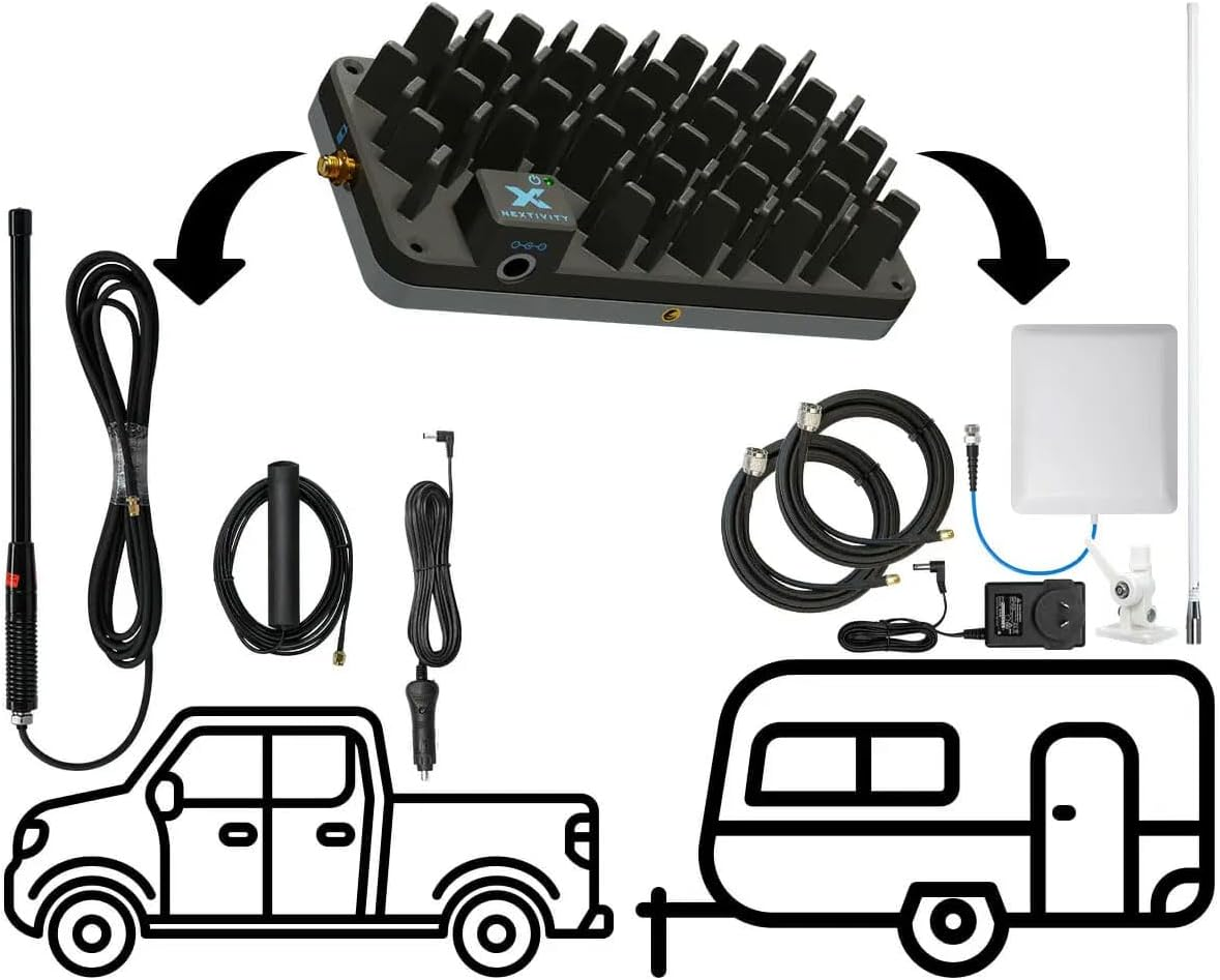 CEL-FI ROAM R41 4WD to Caravan Pack (Trucker Mini + Omni)