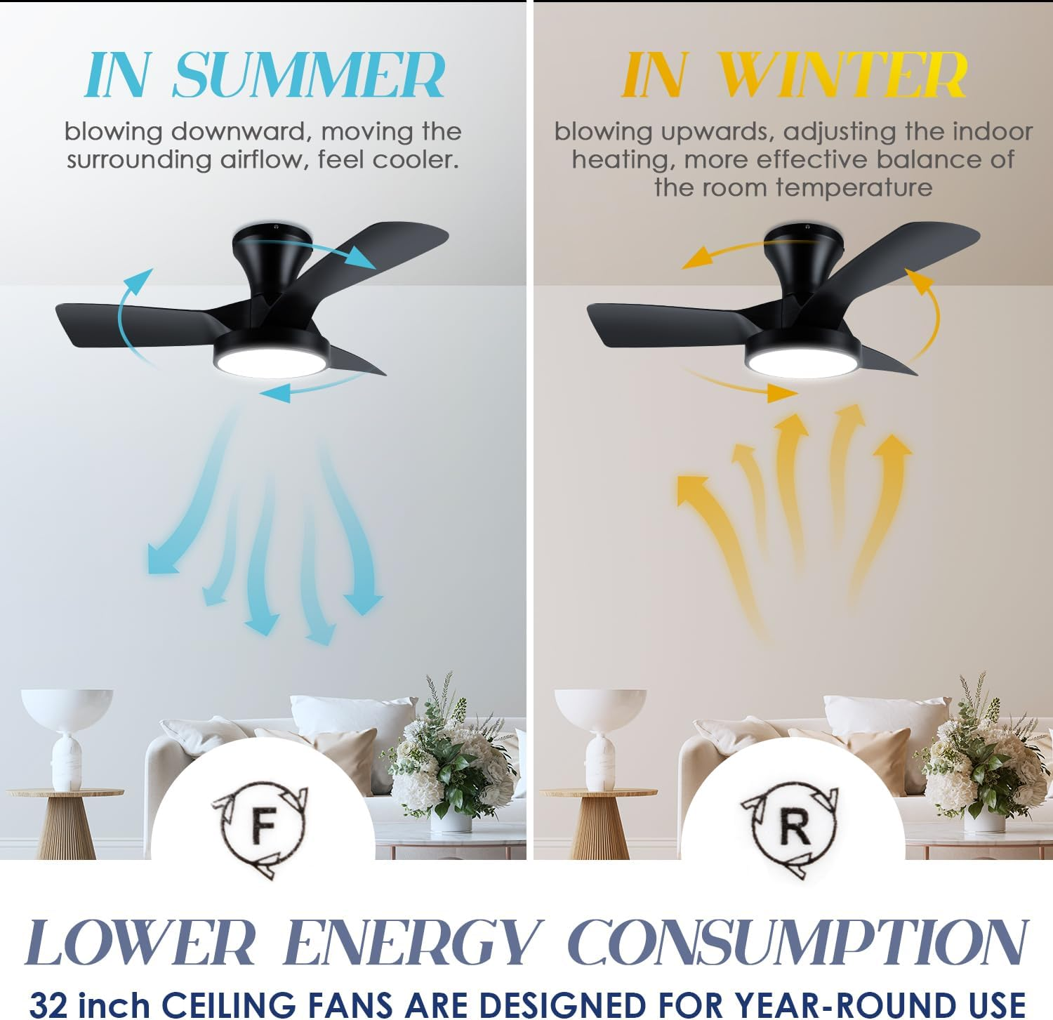 Soilsiu Ceiling Fans with Lights Remote, 32 Inch Low Profile Ceiling Fan with 3 Colors and 6 Speeds Options, 3 Blades Fans Lamp for Ktichen Bedroom Dinning Room Patio(Black)