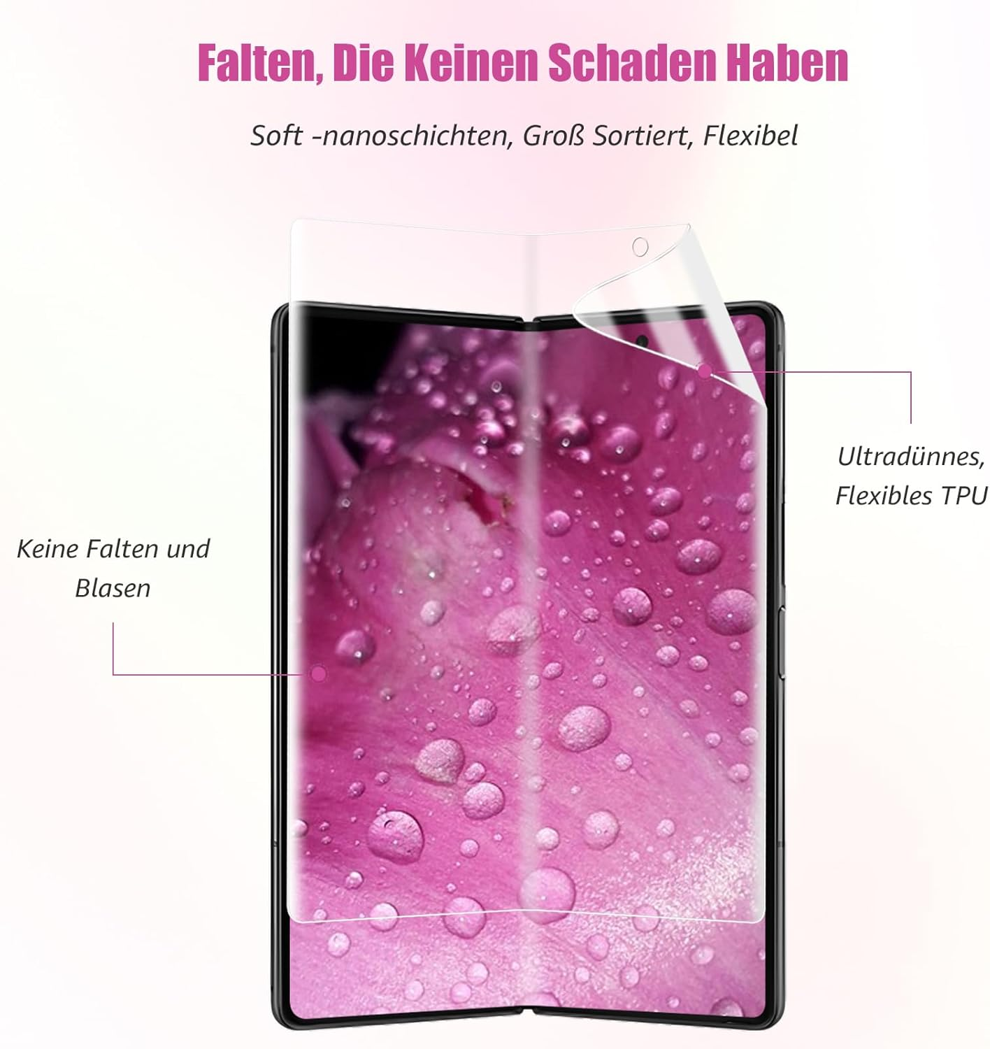 Bodyguard TPU Screen Protector for Samsung Galaxy Z Fold 2 5G, HD Clear Anti-Oil Anti-Dust Anti-Dirt Samsung Z Fold 2 Screen Protector Bumper Z Fold 2 5G Film Pack of 2 + 2