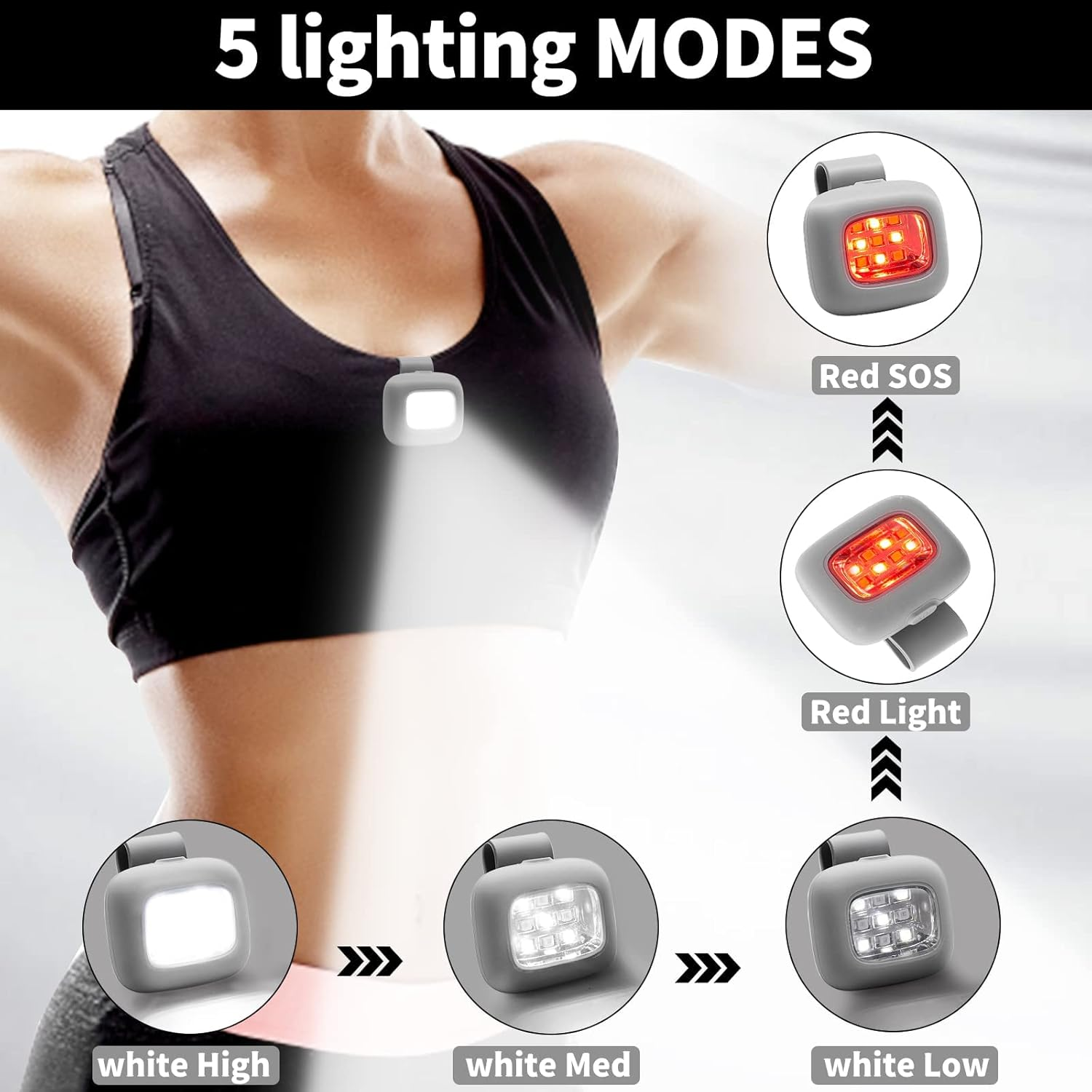 Magnetic LED Running Lights, for Night Running, Mountain Climbing, Cycling, Camping, Dog Walking, Maintenance, Outdoor Sports and Home/Work Lighting image number 3