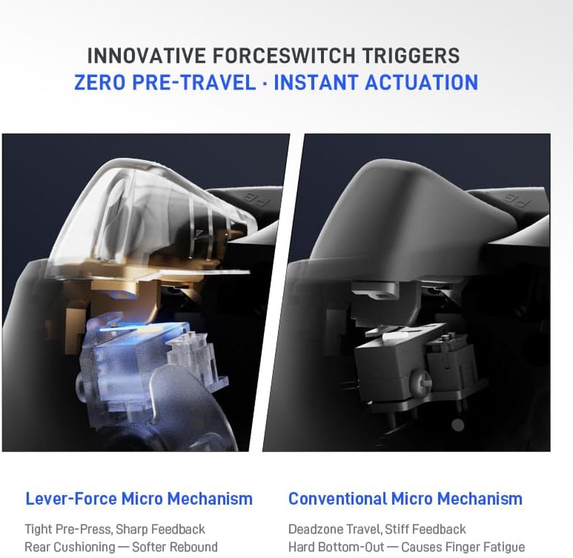 Techyin Gaming Controller Bundle for FLYDIGI Vader 5 Pro, Wireless PC Controller, Low Latency, Programmable Buttons, for Pc/Nintendo Switch/Android/Tv image number 5