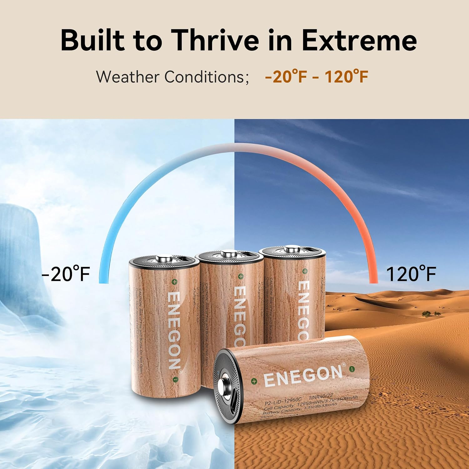 ENEGON Rechargeable D Batteries 12950Mwh (4 Pcs), USB-C Charging Li-Ion D Cell Batteries (2-In-1 Cable Included), LR20 1.5V Long-Lasting for Floodlight Toys, RC Car image number 2