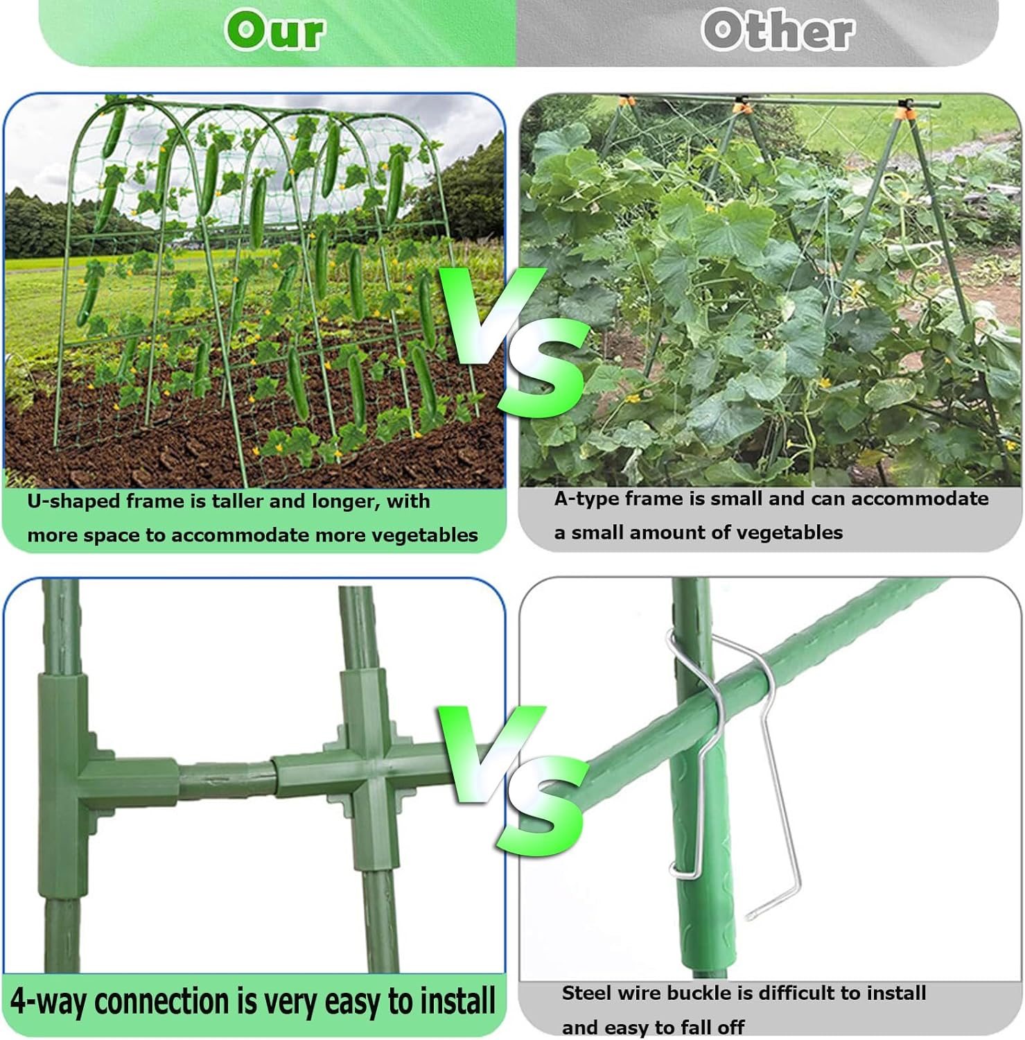 Cucumber Trellis,Garden Trellis for Climbing Plants,63" X 47" Metal Detachable Arch Trellis with Netting for Vegetables, Plant Support for Tomato,Pea,Zucchini,Squash image number 3