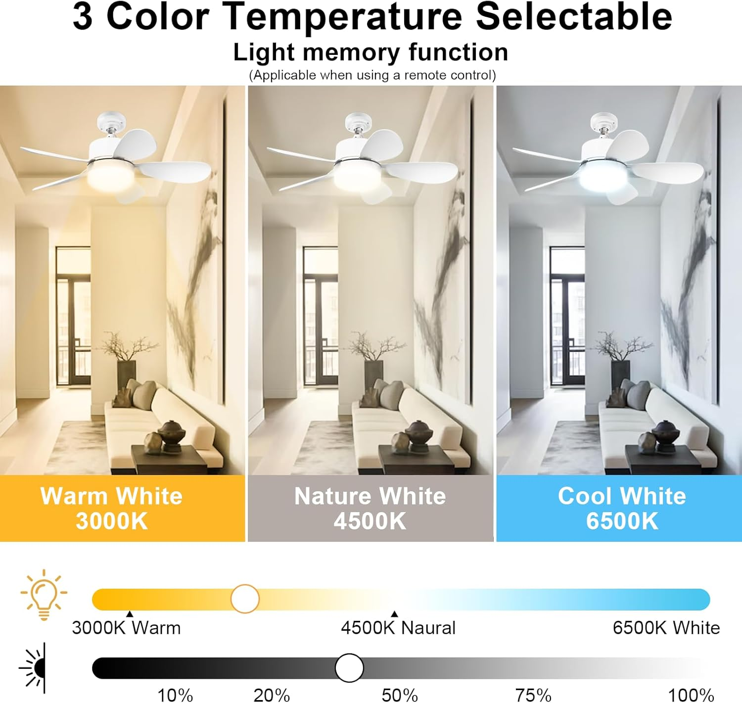 Ceiling Fans with Light and Remote, CREATESTAR 20" Socket Fan Light, E27/B22 Plug in Fan Light Bulb for Bedroom, Kitchen, Living Room -3 Color Temperatures, 3 Fan Speeds, 2000 Lumens, Dimmable image number 1