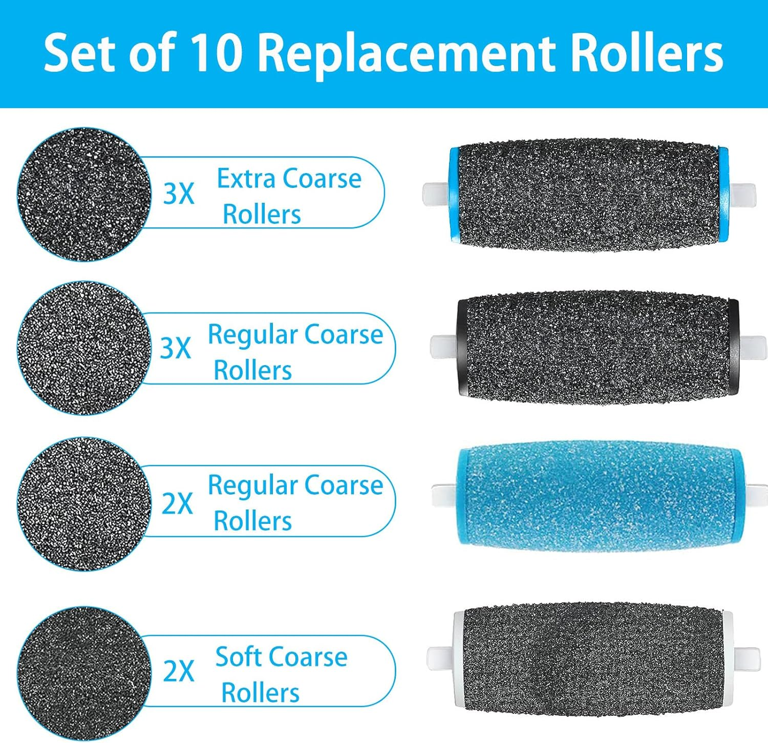 Replacement Rollers for Scholl Callus Remover, Pack of 10 Refills for Electric Foot File, Compatible with Scholl Velvet Smooth, 3 Types of Roughness, Rollers for Pedicure, Pedicure Foot Care Set image number 3