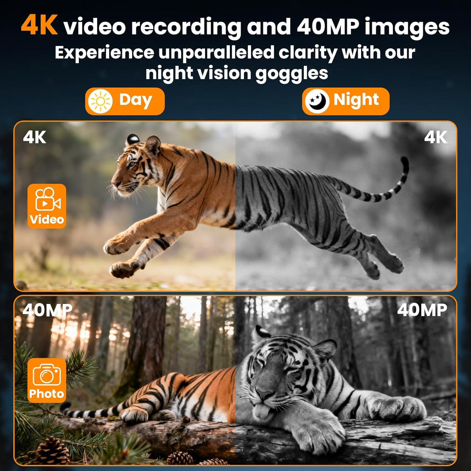 NKBZEB Night Vision Goggles - 5W Upgraded 4K HD IR Binoculars - 8X Digital Zoom, Rechargeable Binoculars with Camera Built In, 32GB Card to save Photos and Videos, Flashlight (Black)