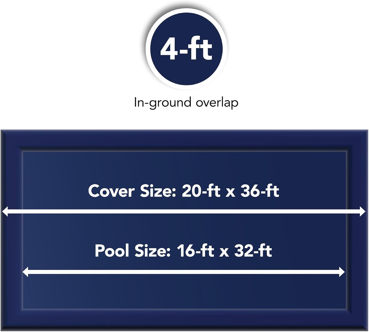 Blue Wave 16-Ft X 32-Ft Rectangular Leaf Net in Ground Pool Cover image number 4