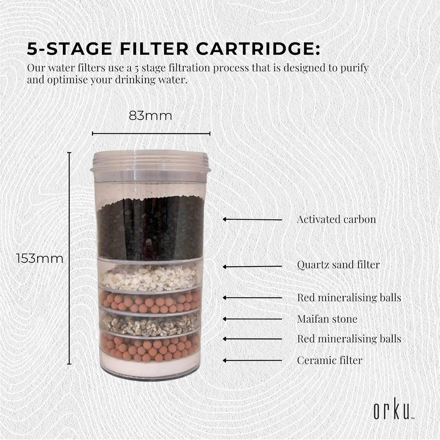 Orku 3 Piece Filter Set for 28L 8 Stage Benchtop Water Purifier - Full Pack image number 2