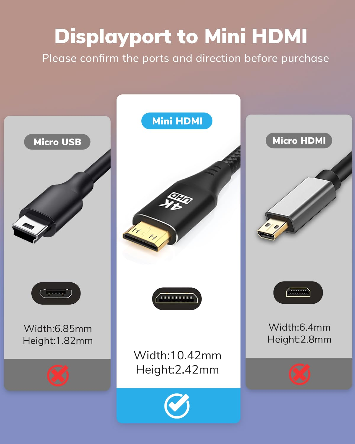 4K Displayport to Mini HDMI Cable 3FT, DP to Mini HDMI Male Video UHD 1440P/2K@120Hz,4K@30 Nylon DP to Mini HDMI Uni-Directional Cord for Dell, Desktop, AMD, NVIDIA, Lenovo, HP, Thinkpad image number 6