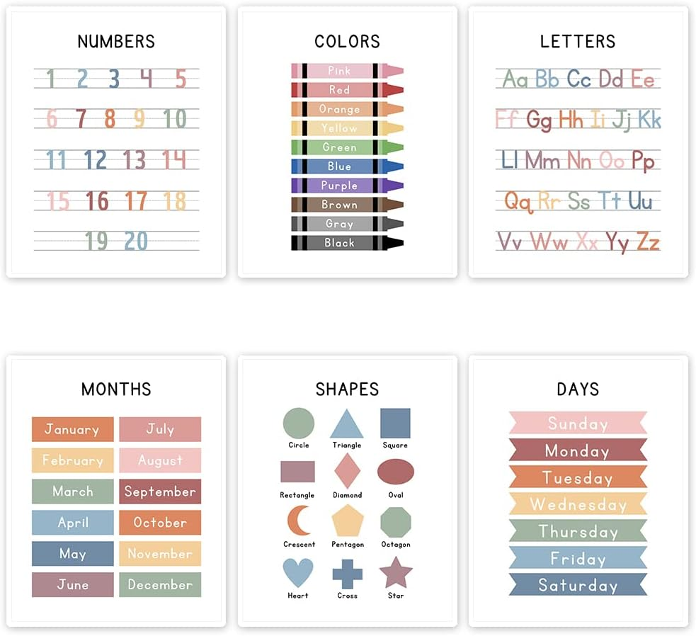 Alphabet Abc Chart Educational Wall Posters for Toddlers1-3, Days of the Week Fortoddlers Learninghomeschool Supplies Preschool Classroom Must Haves (Set of 9 8 X10 Inch Unframed) image number 2