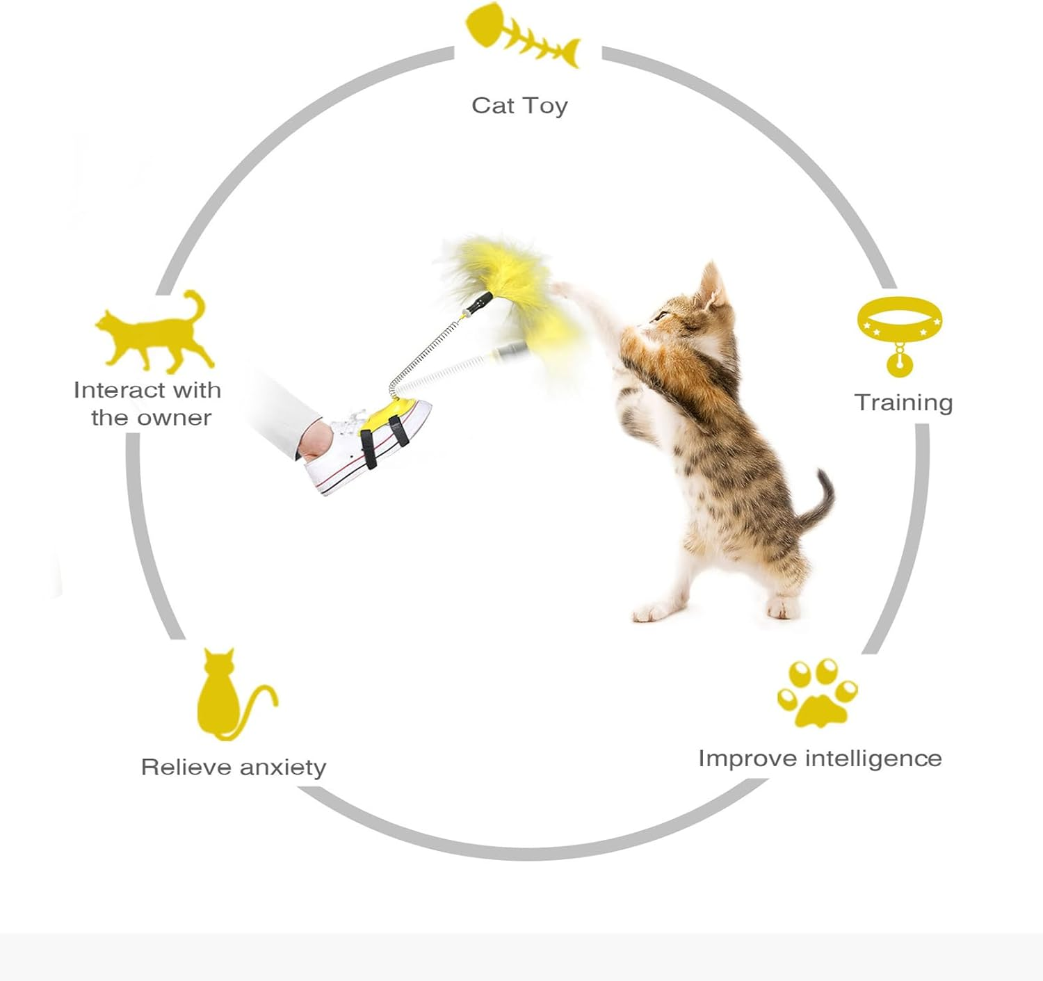 Cat Feather Collar Toys, Interactive Cat Toys for Indoor Cats Teasing Wand Collar Funny Cat Toy,Suitable for Old Kittens and Kittens to Exercise/441