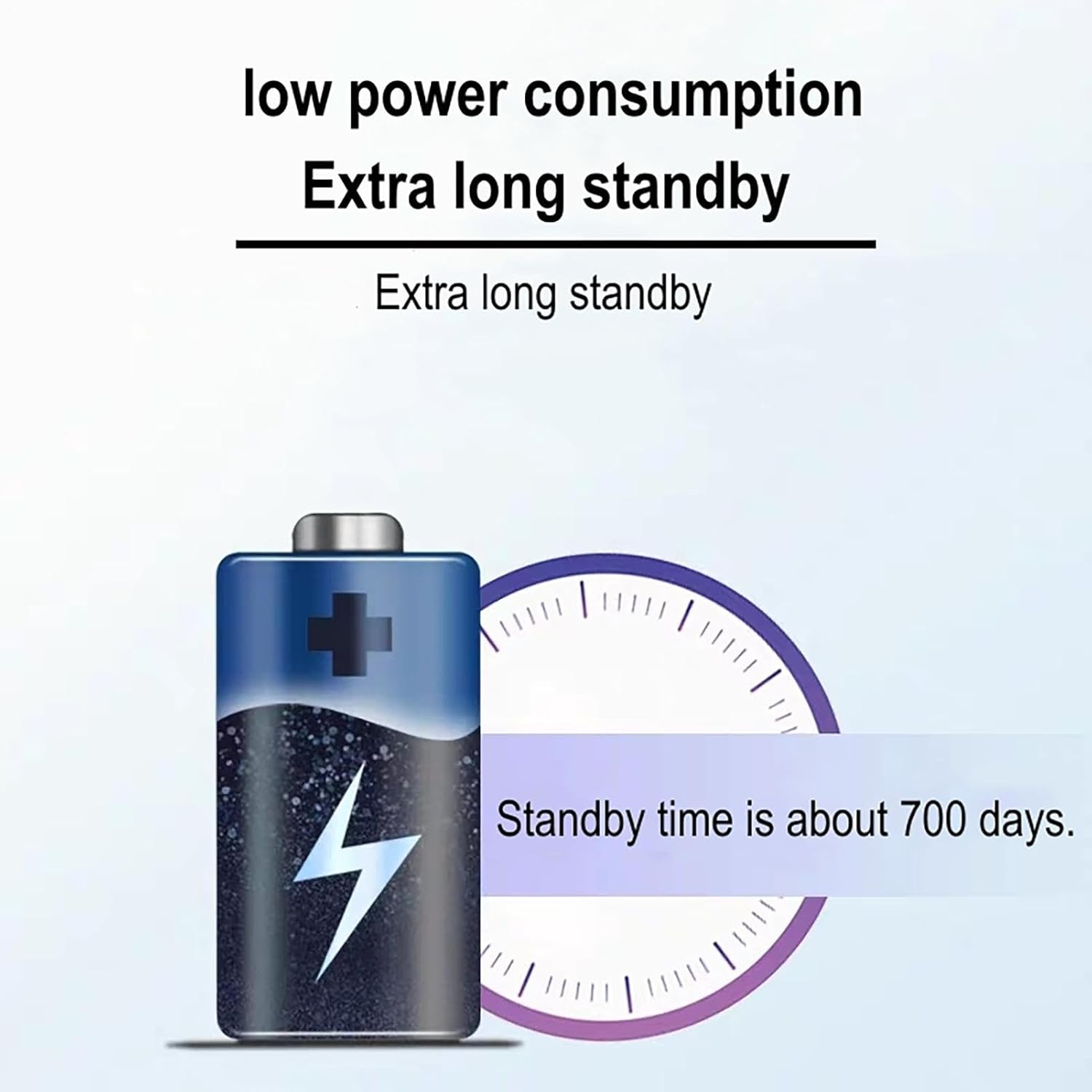 Perimeter Motion Sensor Alarm - Loud Security Alert, Safety Siren | 125Db Personal Motion Sensor for Campsite Protection, Rechargeable anti Theft Alarm, Easy Setup Detector for Outdoor Use image number 4