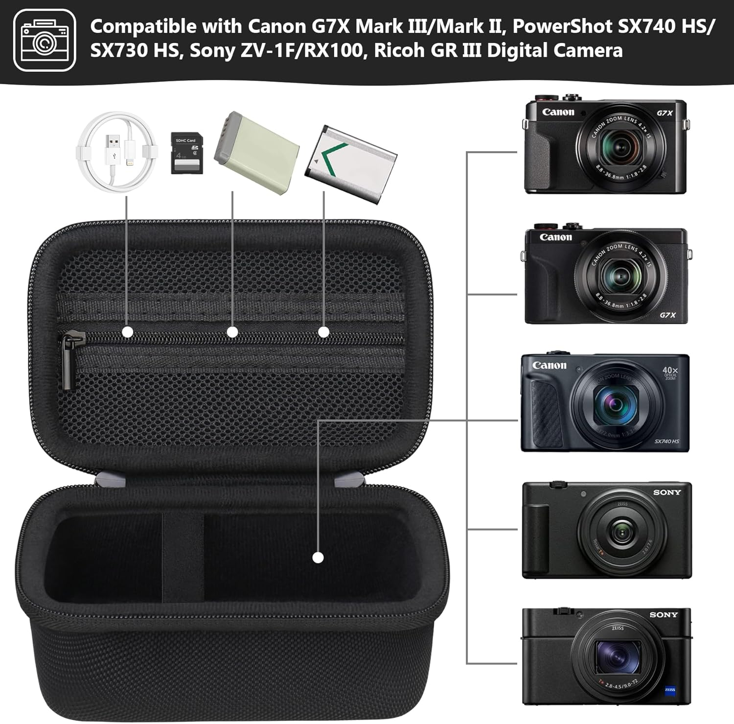 Supmay Hard Travel Case for Canon Powershot G7 X Mark II/ G7 X Mark III Digital Camera, Protective Storage Bag with Zipper Mesh Pocket for Battery Pack, Charging Cable and Other Accessories, Black - Blue image number 7