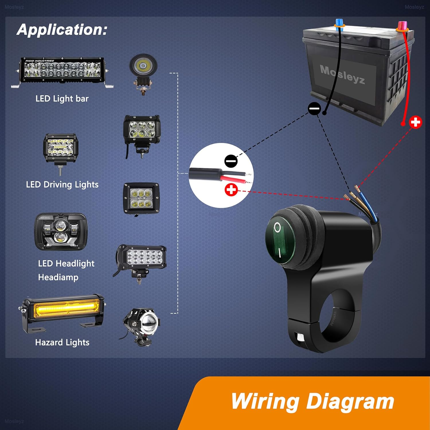 ATV Light Switch 12V Waterproof Aluminum Alloy Motorcycle Handlebar Switches for Motorcycle ATV UTV- Fits 7/8" Handlebars (22Mm) Green 1 Piece image number 3