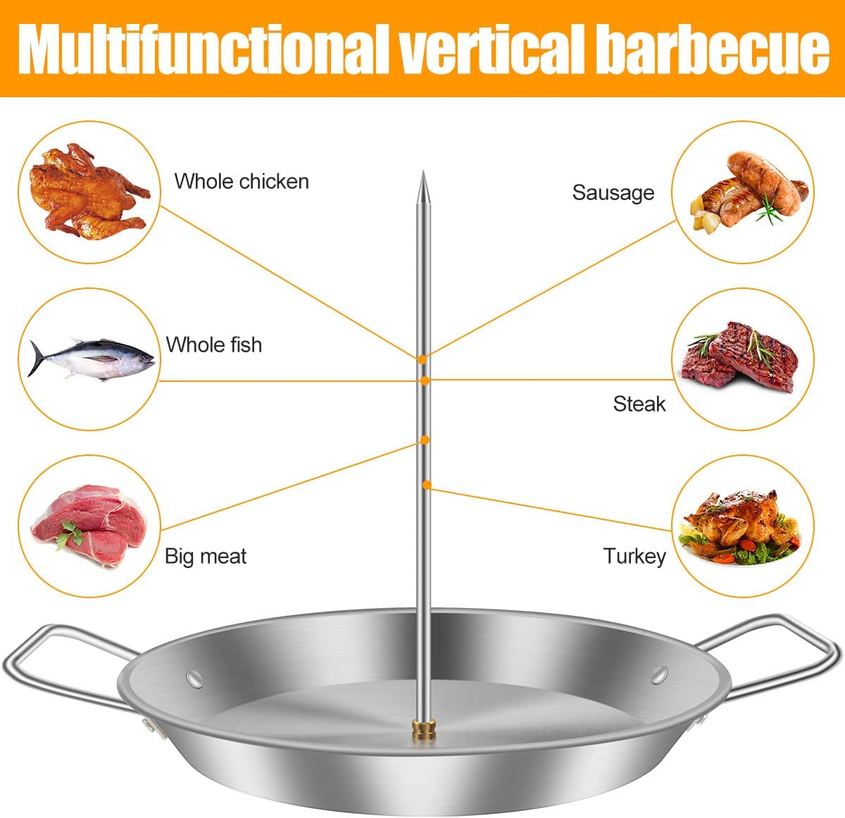 BBQ Vertical Meat Skewer Stainless Steel BBQ Vertical Skewer Grill with 3 Replacement Spikes Barbecue Vertical Skewer Grill Rack Stand with Handle for Whole Chicken Fish Sausage Steak image number 2