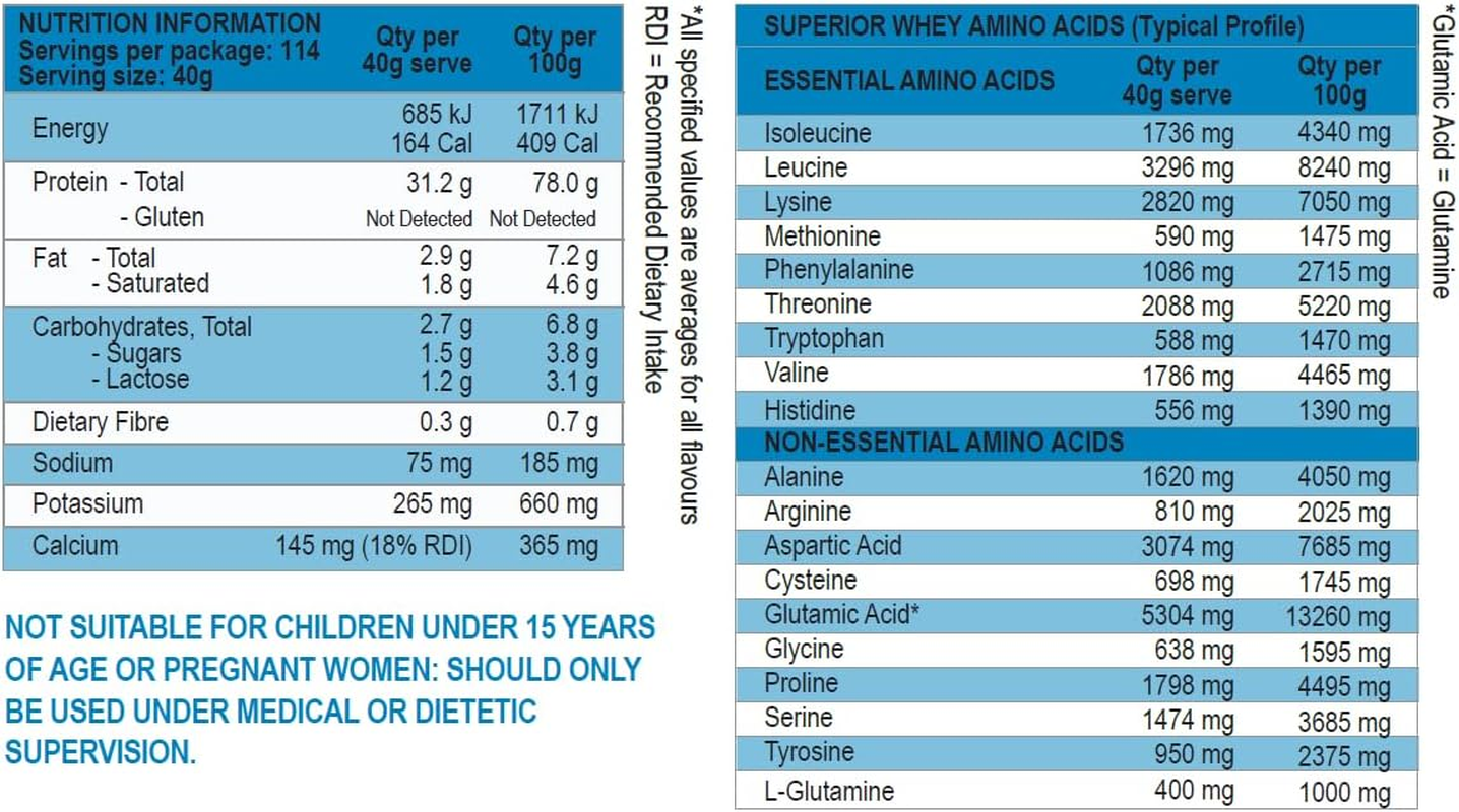International Protein Superior Whey Strawberry Protein Powder 4.55 Kg image number 2