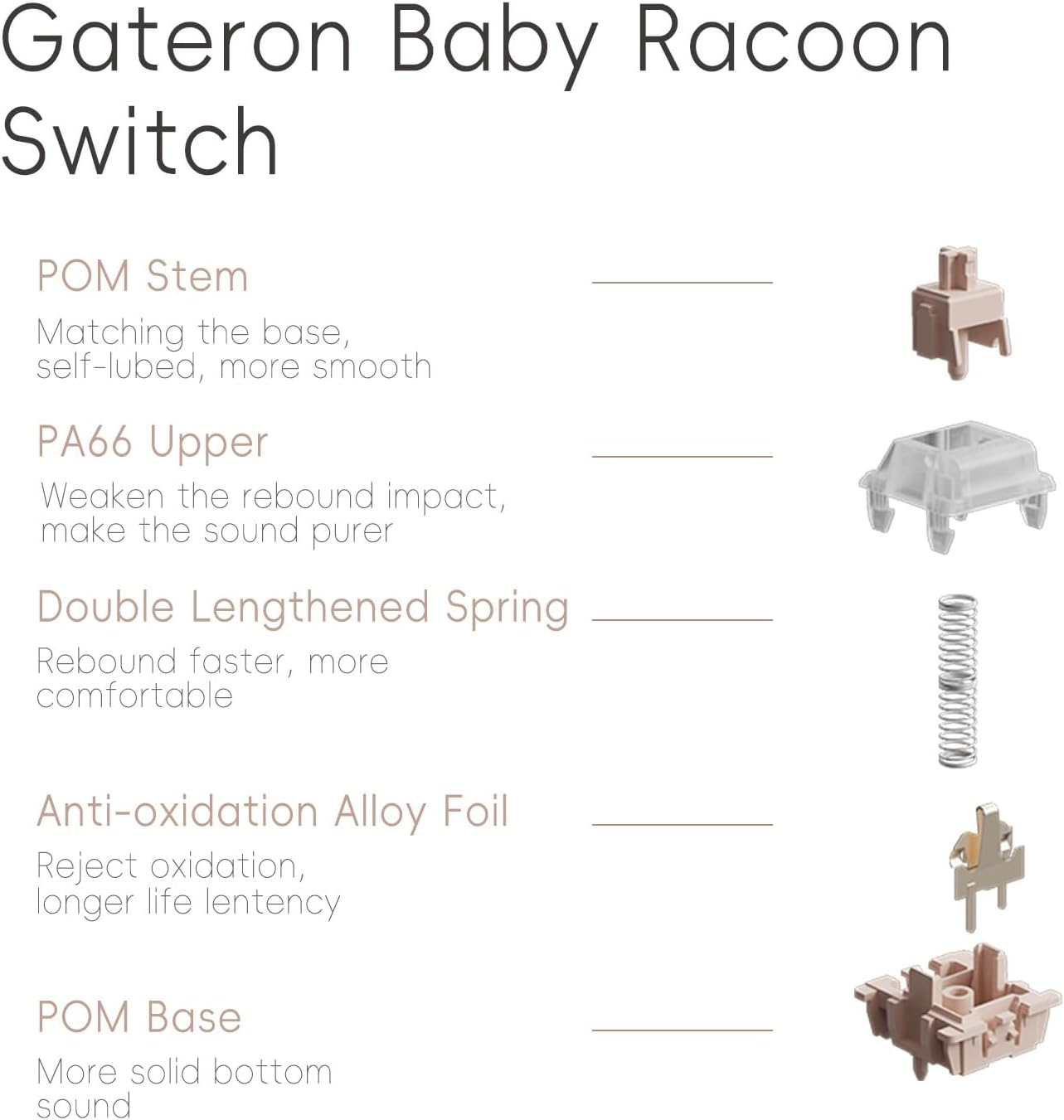 LOFREE DOT Foundation Mechanical Keyboard, 75% Rechargeable Hot-Swappable Keyboards with 3 Types Connection for Windows, Mac Os/Pink GATERON Baby Racoon Switches image number 2