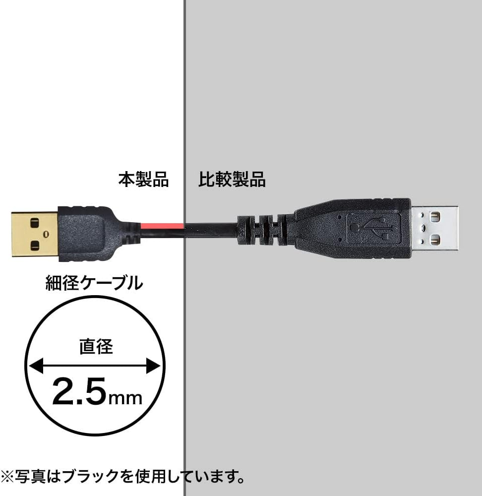 Sanwa Supply KU-SLEN10WK Ultra Fine USB Extension Cable (A-A Female Extension Type, White, 3.3 Ft (1 M) image number 1