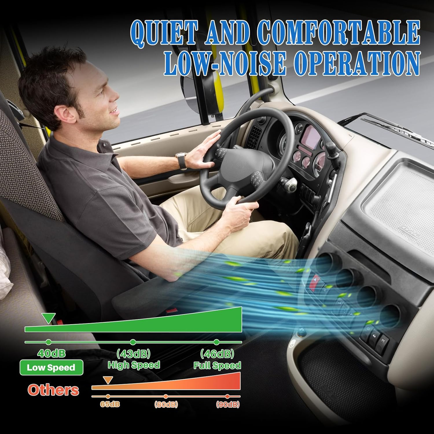 12V DC Universal under Dash Air Conditioner Heater, 10000BTU Automotive A/C Unit Cooling Heating System, 12 Volt Inverter Underdash AC Kit with 20CC Compressor, Fast Cooling for Car RV Pickup Truck