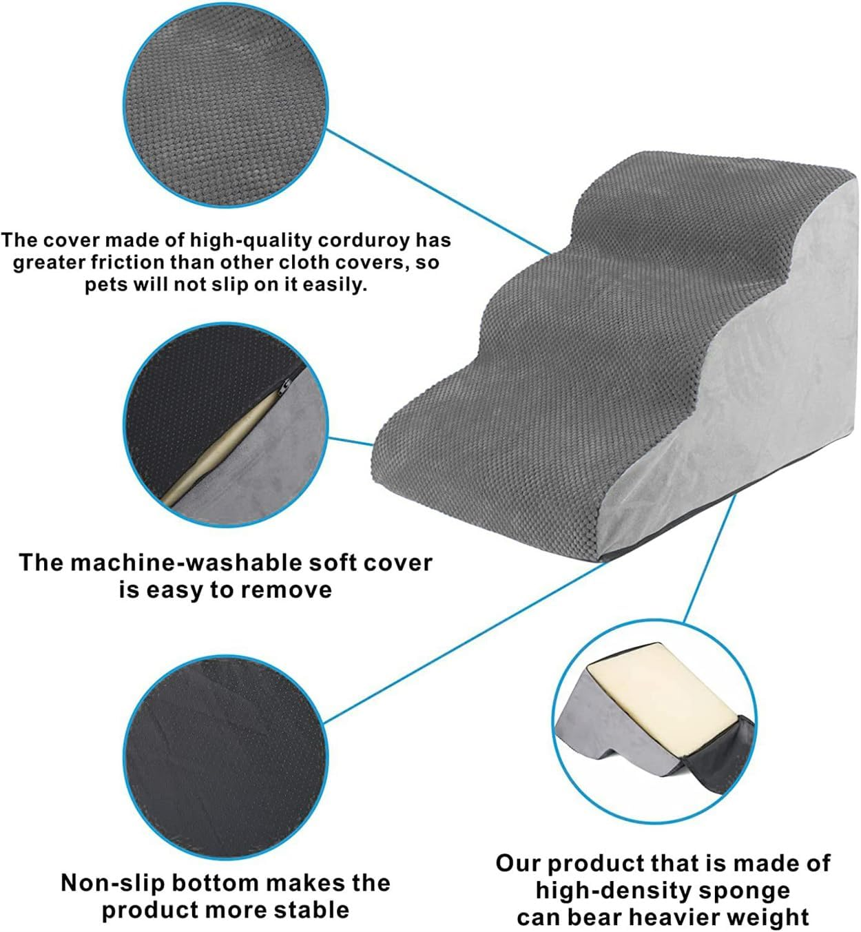 Sturdy Dog Stairs and Ramp for Beds or Couches Pet Stairs High Density Expand Sponge, Pet Ramp with Washable Cover image number 2