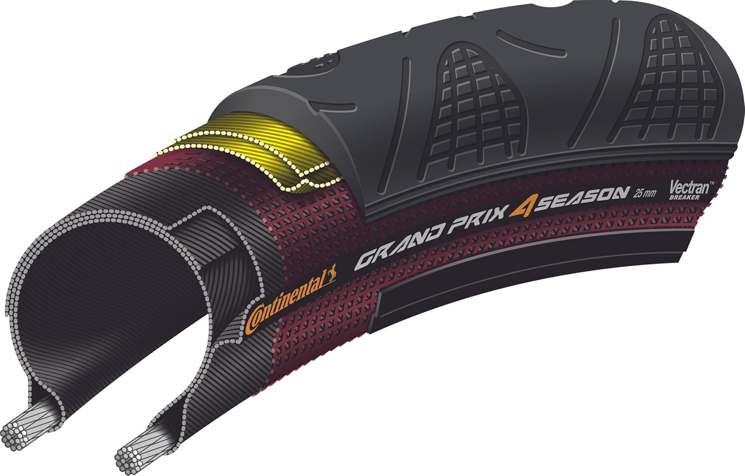 Continental Unisex'S Grand Prix 4 Season Tyre, Black, 700 X 25 C image number 1