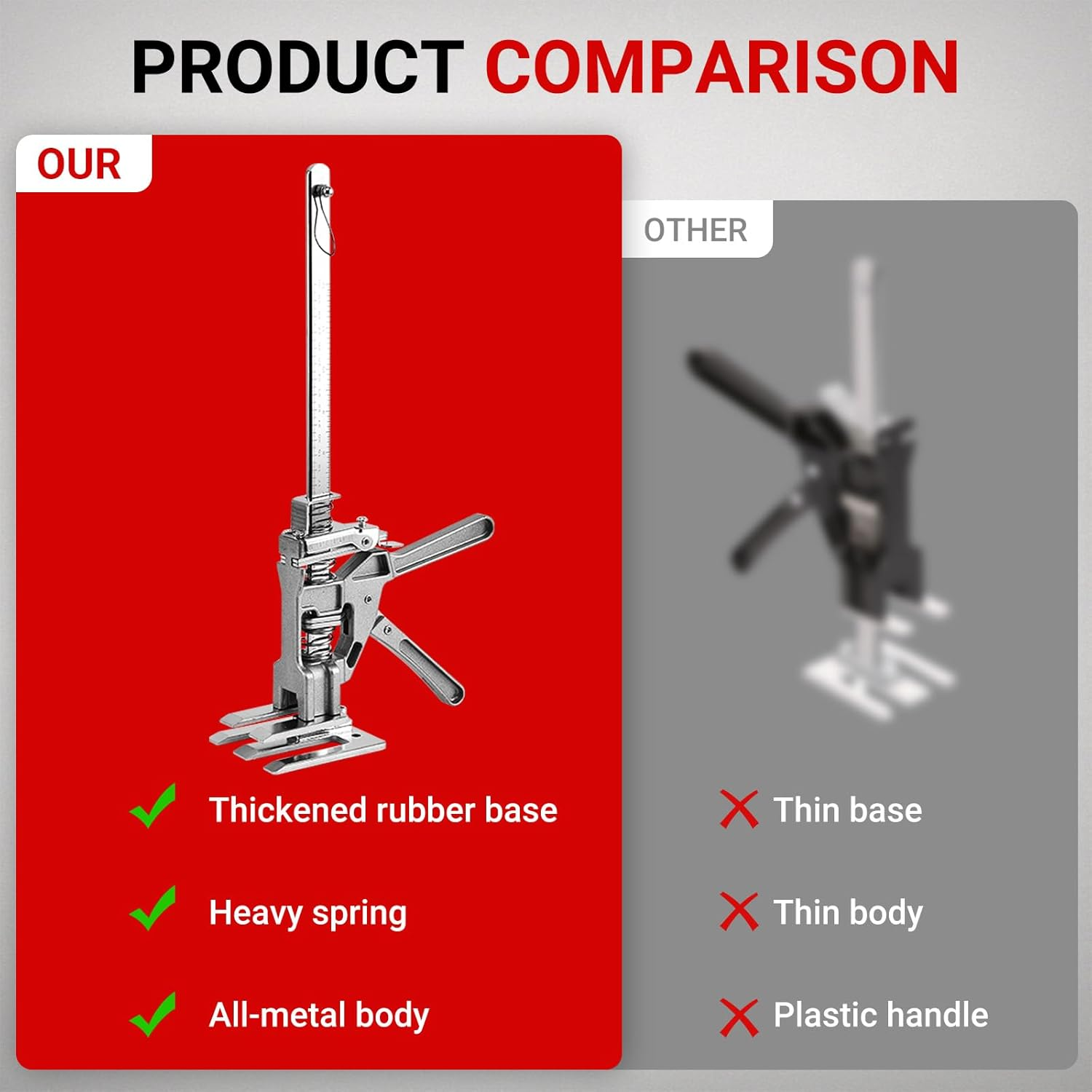 USOR 2Pack Labor Saving Arm Jack, Furniture Lifter Hand Lifting Tool Jack, Jacks for Furniture, Heavy Load Furniture Lifter, 440LB Arm Jack for Doors, Drywall, Woodworking