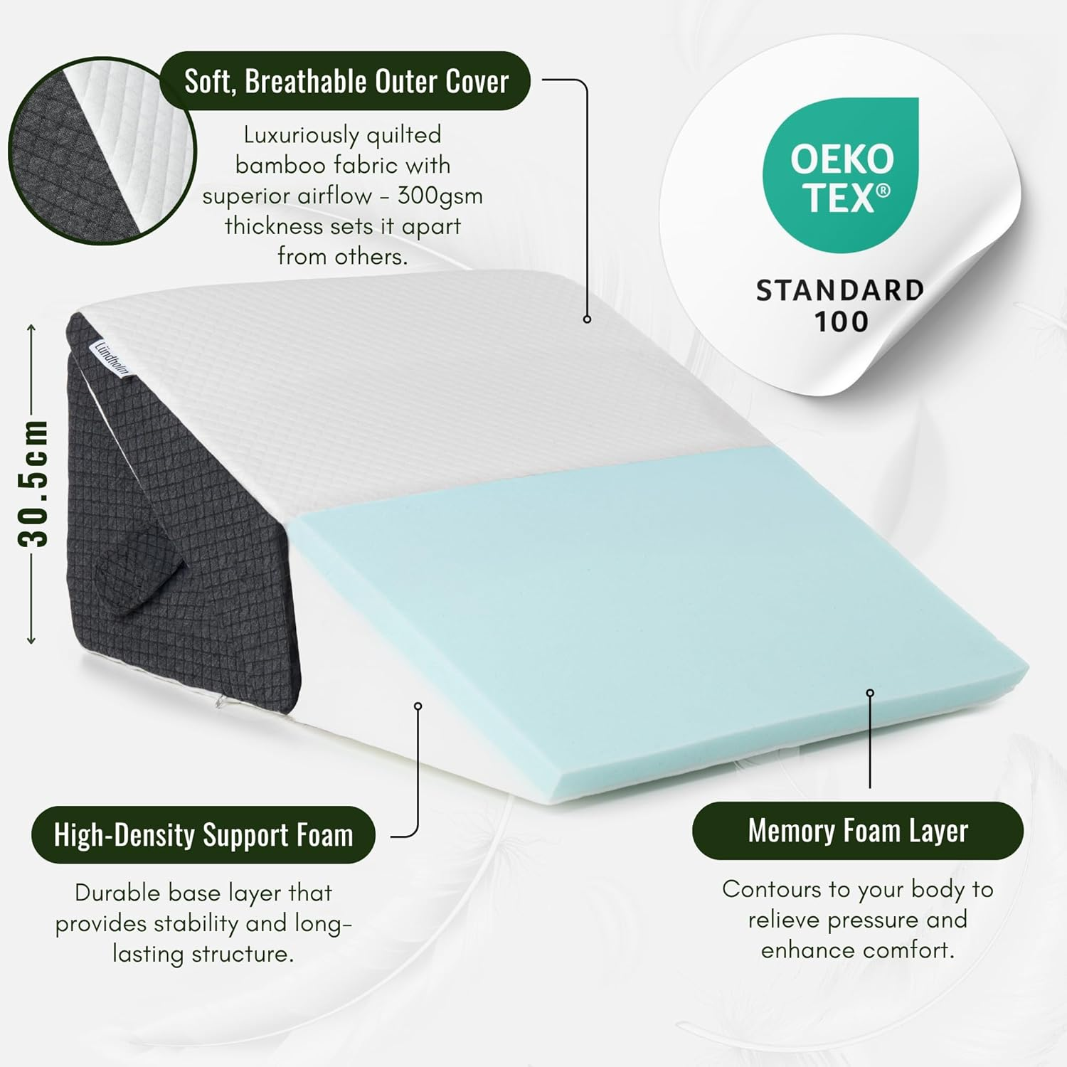 L&uuml;ndholm Wedge Pillow, Memory Foam with Bamboo Jacquard Cover, Orthopedic Bed Wedge for Back, Leg, Knee Support, Pain, Surgery, Reading image number 2