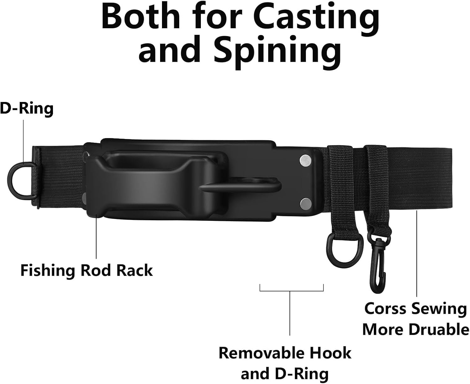 Fly Fishing 3Rd Hand, Belt Clip Rod Holder, Adjustable, Portable & Hands-Free - Holds Fly Rod, Spinning Rod - 57 in Wading Belt & Side Release image number 6