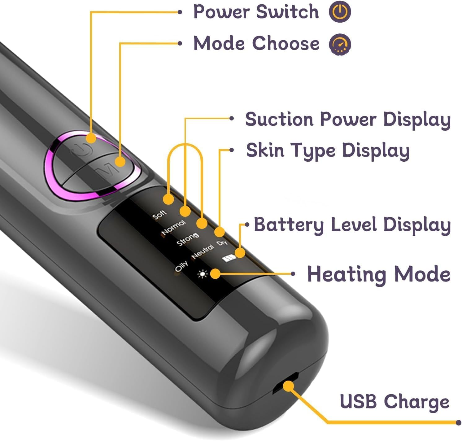 Blackhead Remover Vacuum, 2 in 1 Facial Pore Cleaner Electric, Vacuum Pore Cleansing Tool with Heating Mode, Electric Whitehead Remover with 5 Heads & 3 Suction Level, Comedone Extractor Kit image number 1